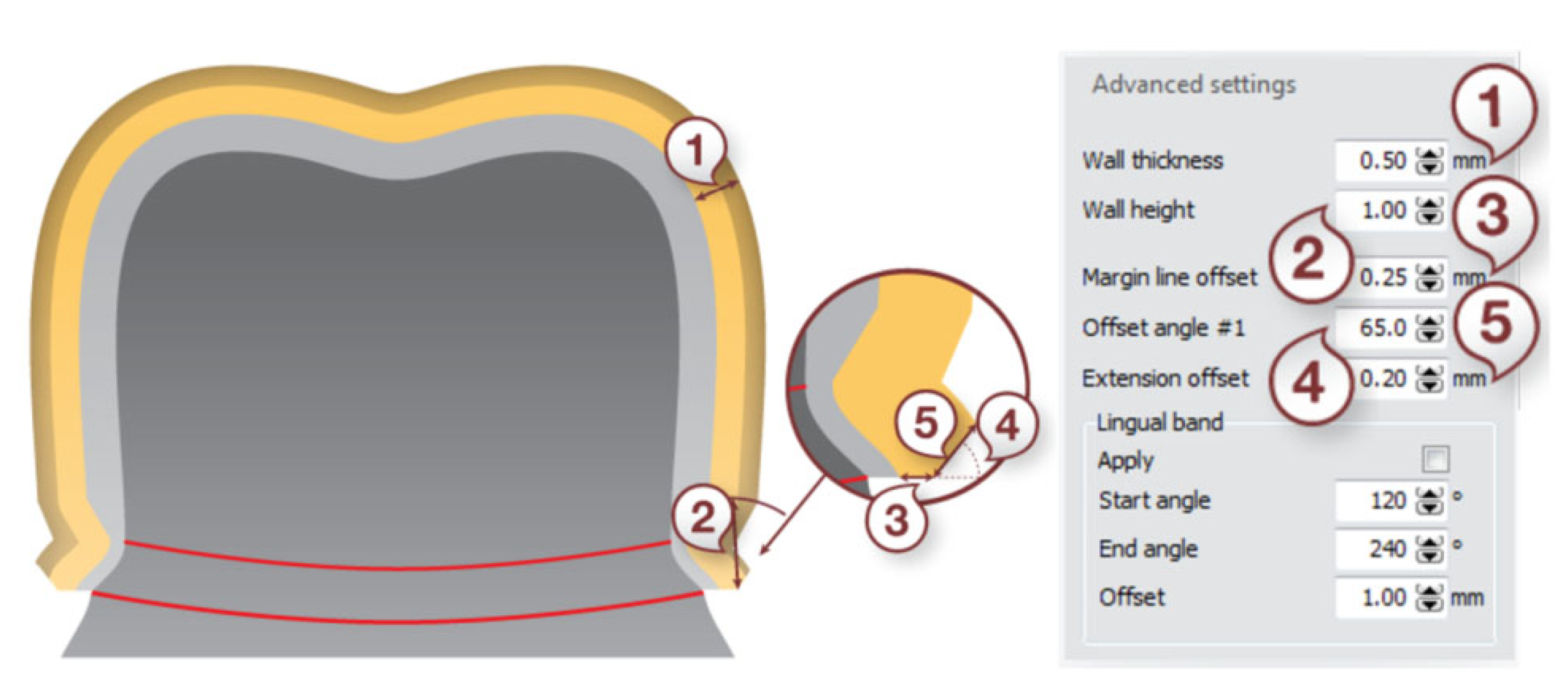 Materials 15 05835 g005