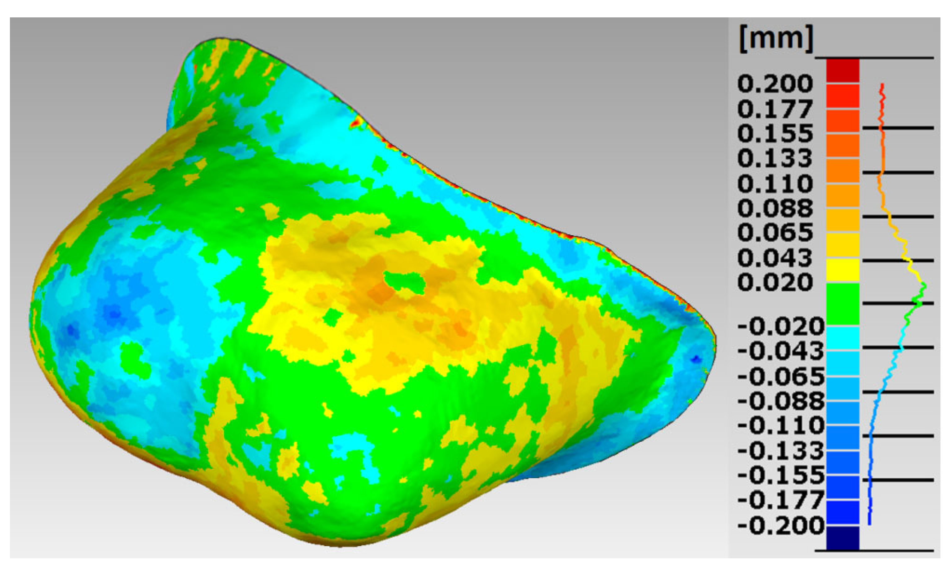 Materials 15 05835 g007