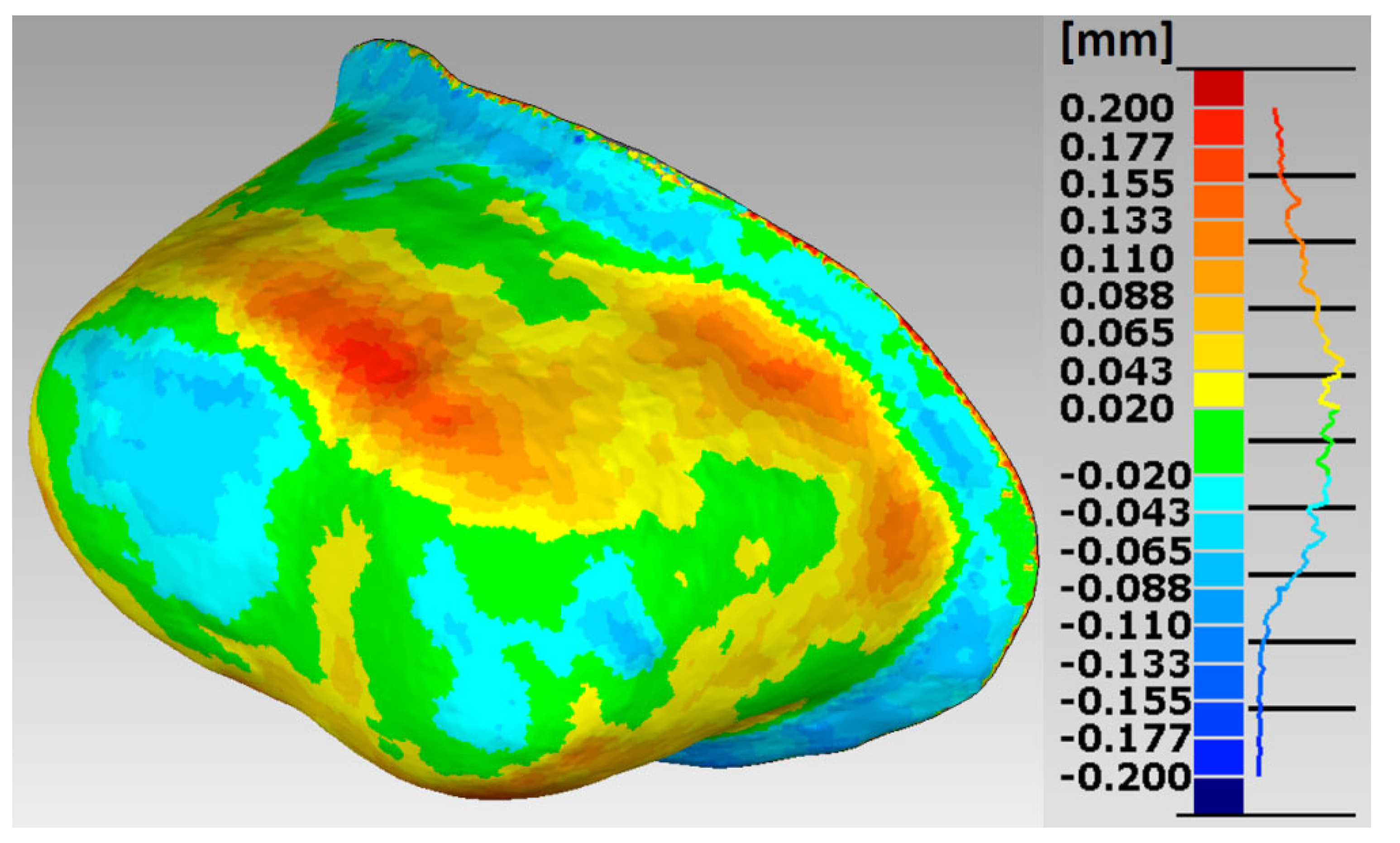 Materials 15 05835 g008