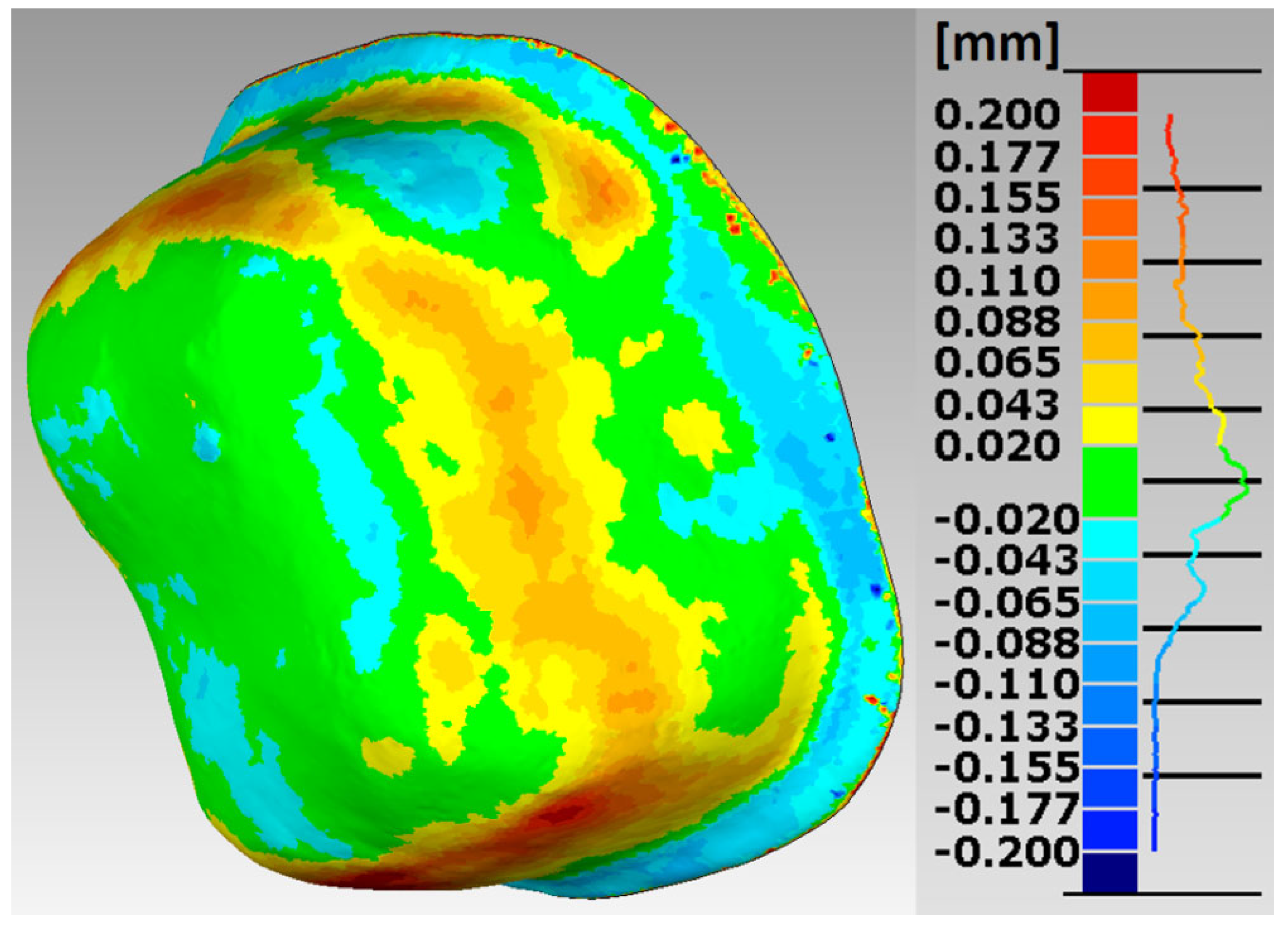 Materials 15 05835 g010