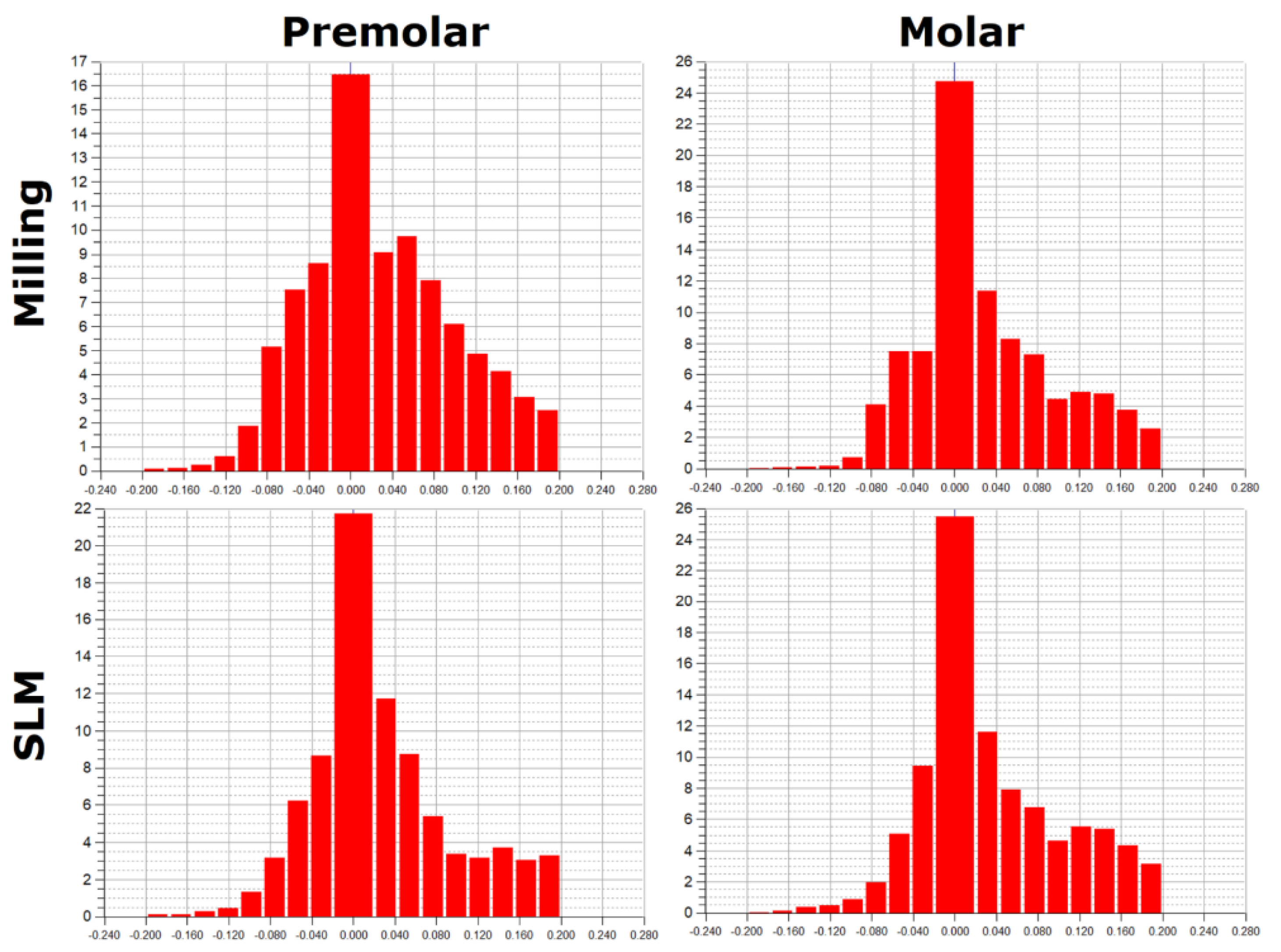 Materials 15 05835 g011