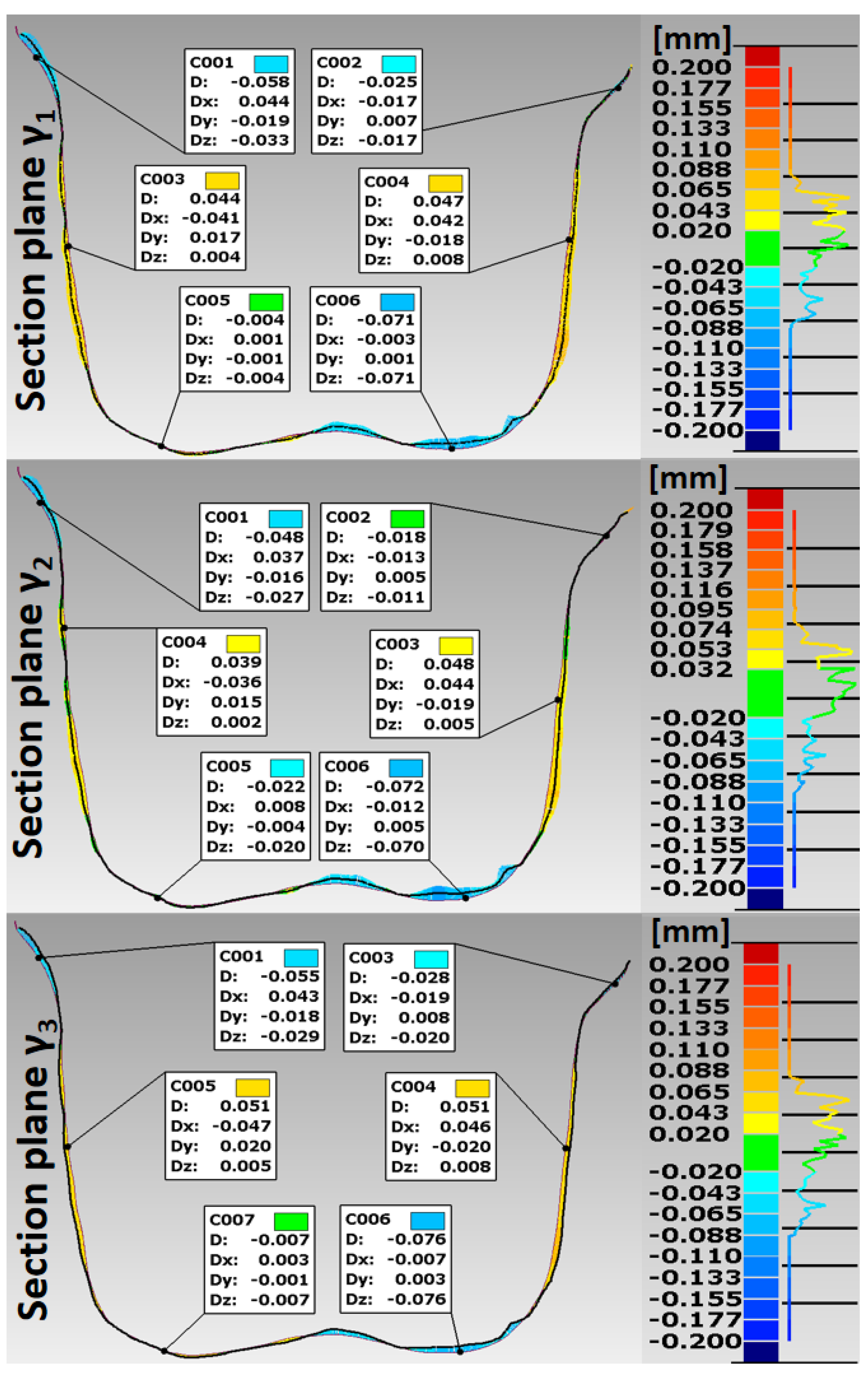 Materials 15 05835 g012
