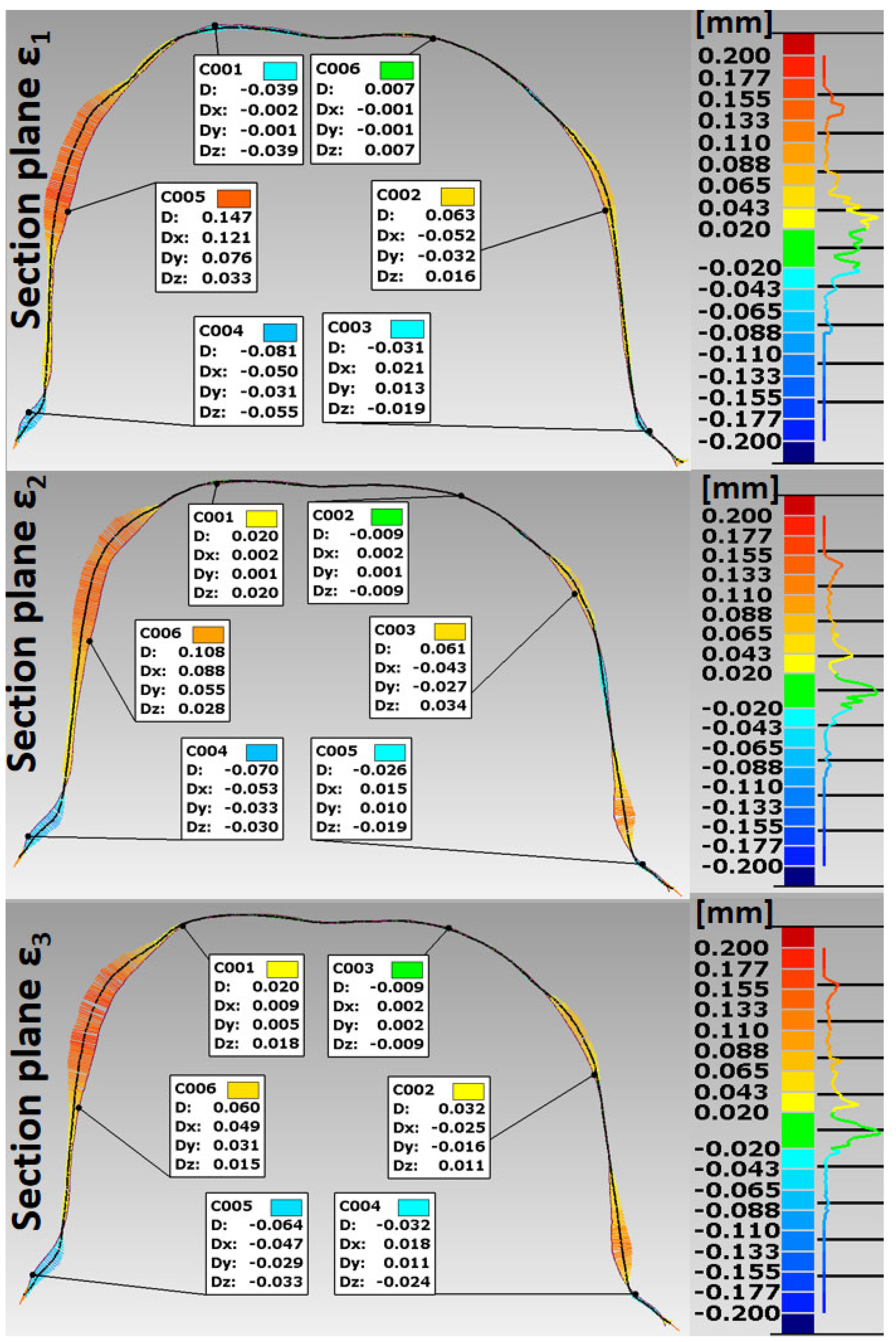 Materials 15 05835 g015