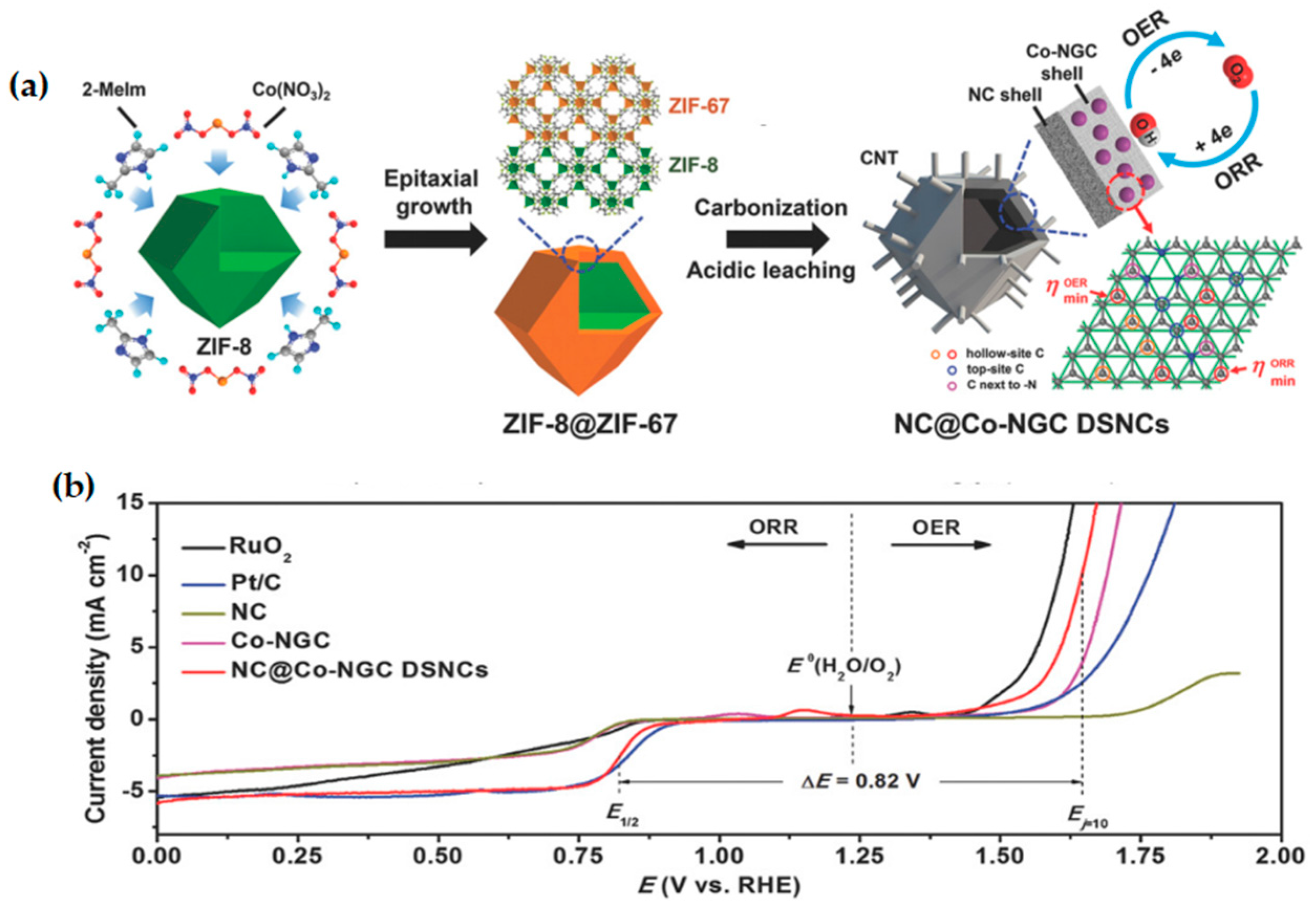 Materials 15 05837 g004