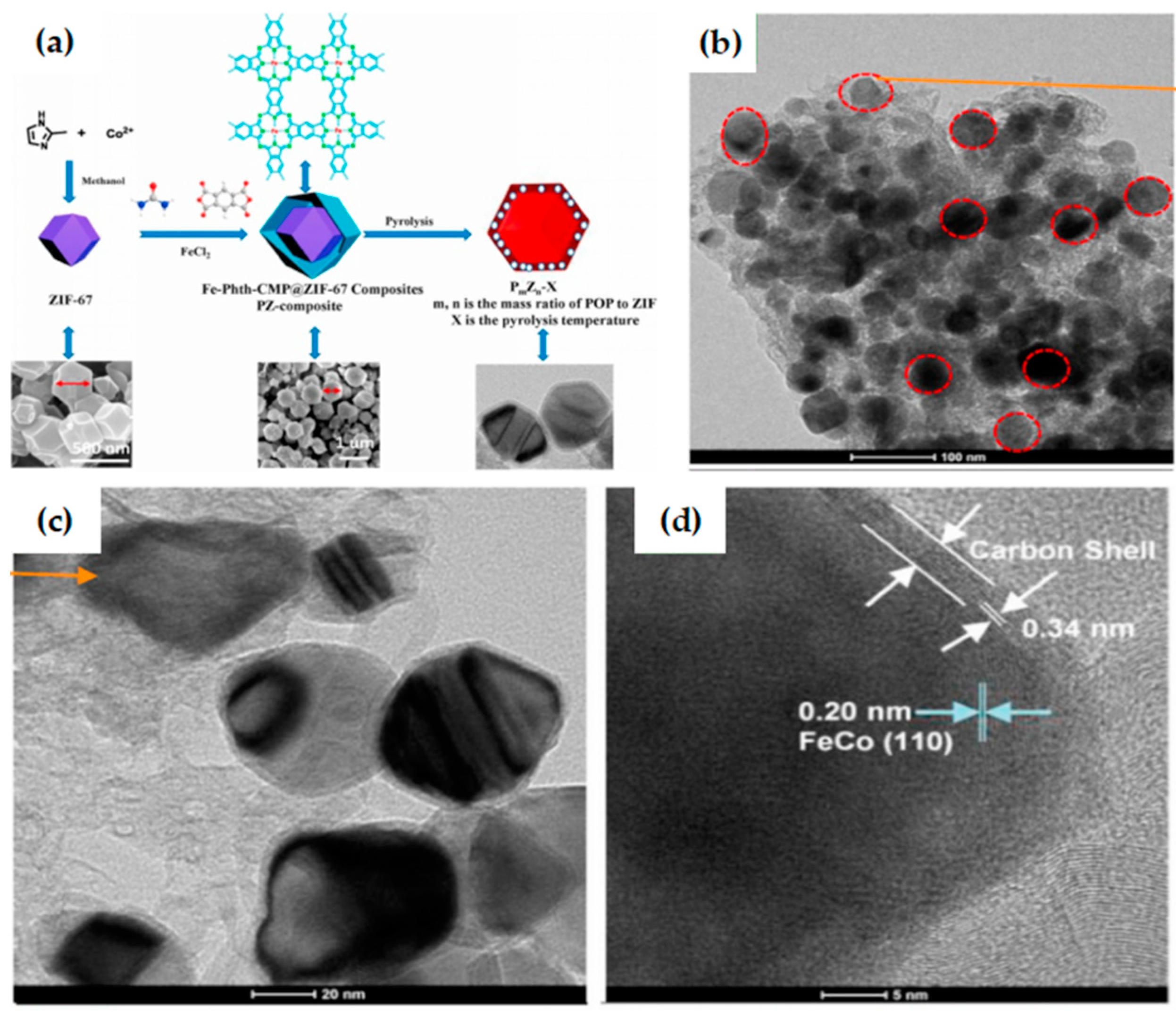 Materials 15 05837 g011