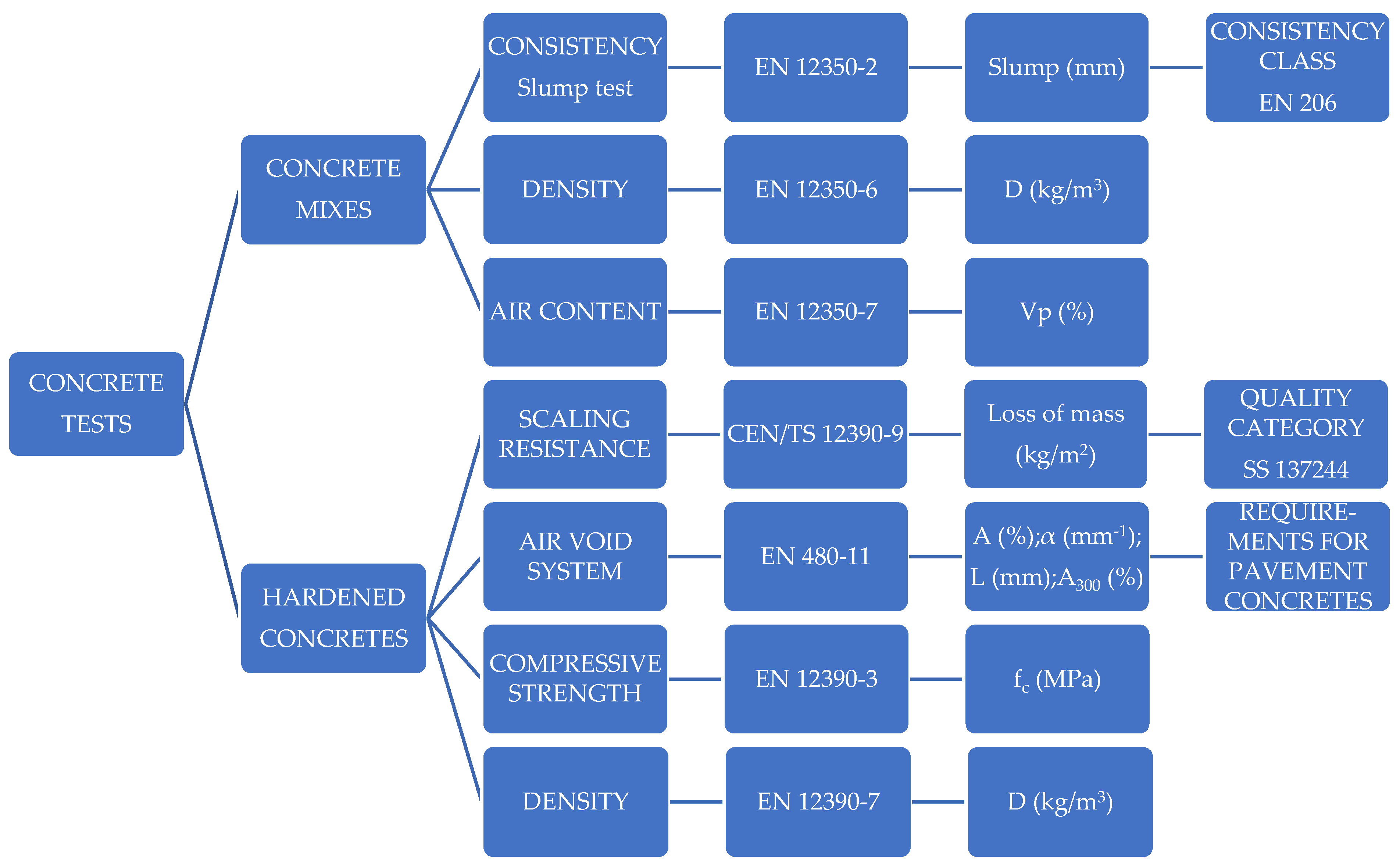 Materials 15 05839 g002