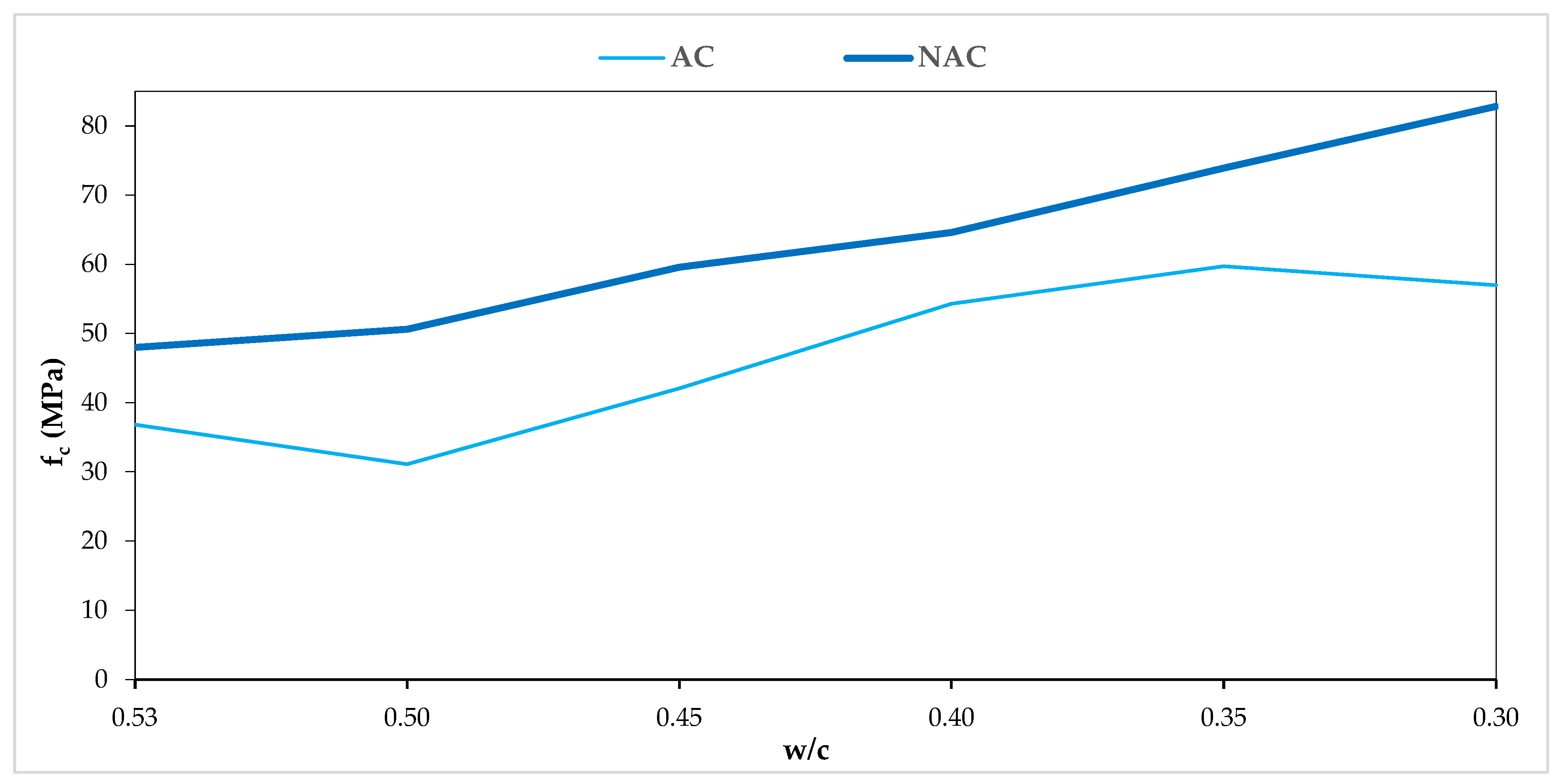 Materials 15 05839 g004
