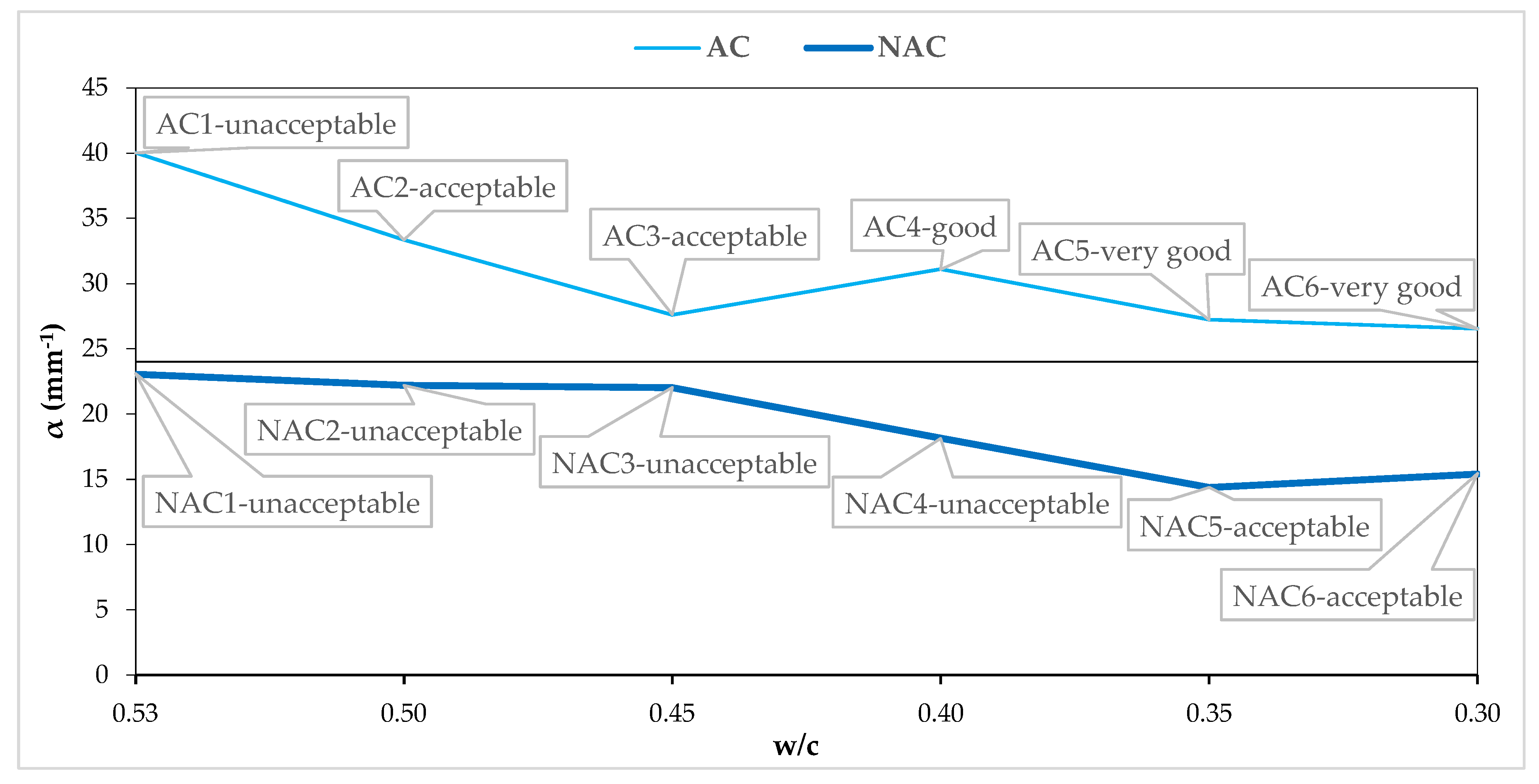 Materials 15 05839 g009
