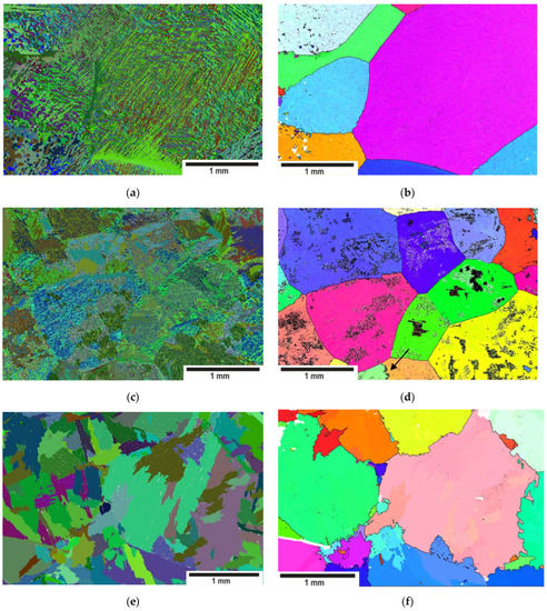Crystallographic Features of Phase Transformations during