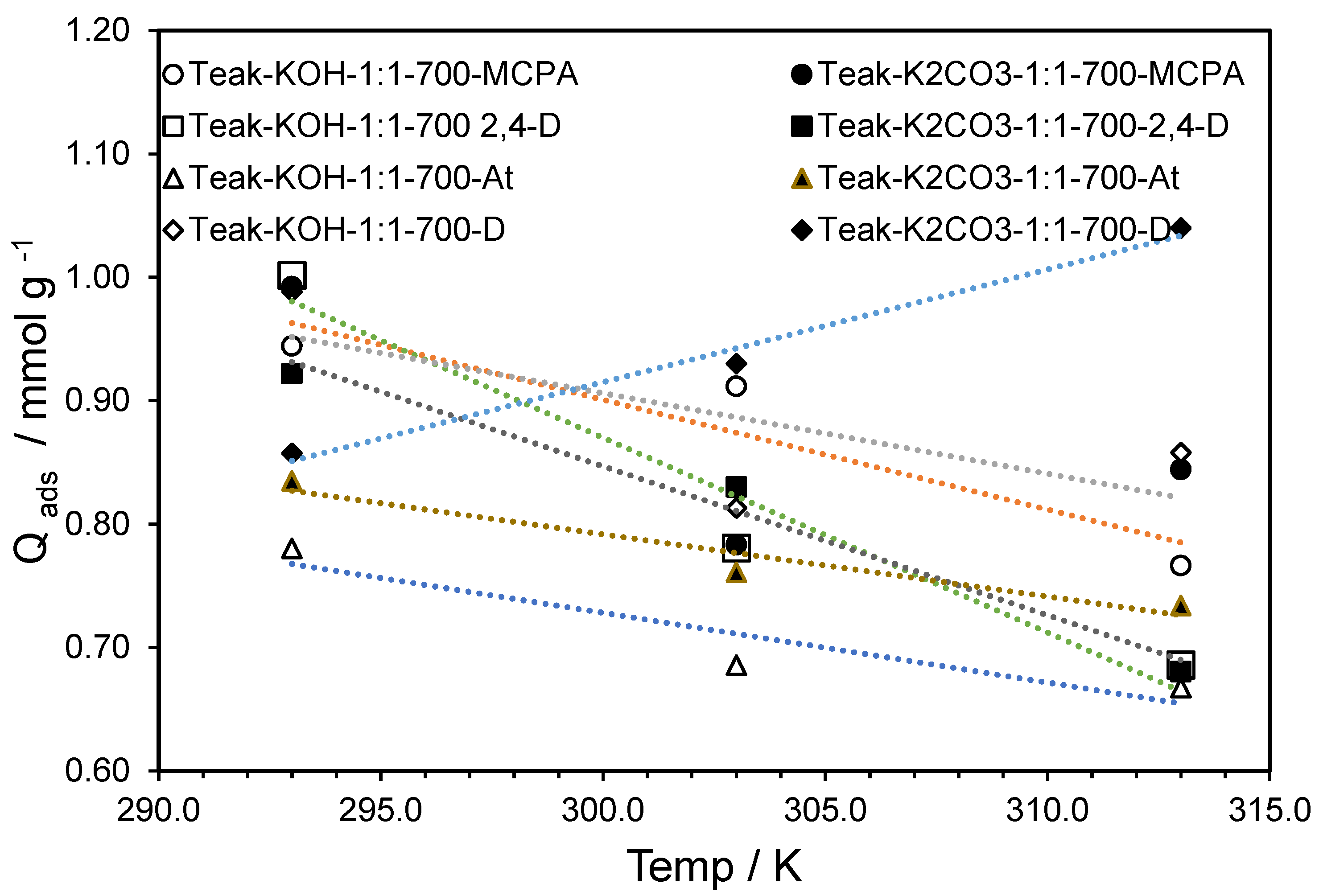 Materials 15 05842 g004