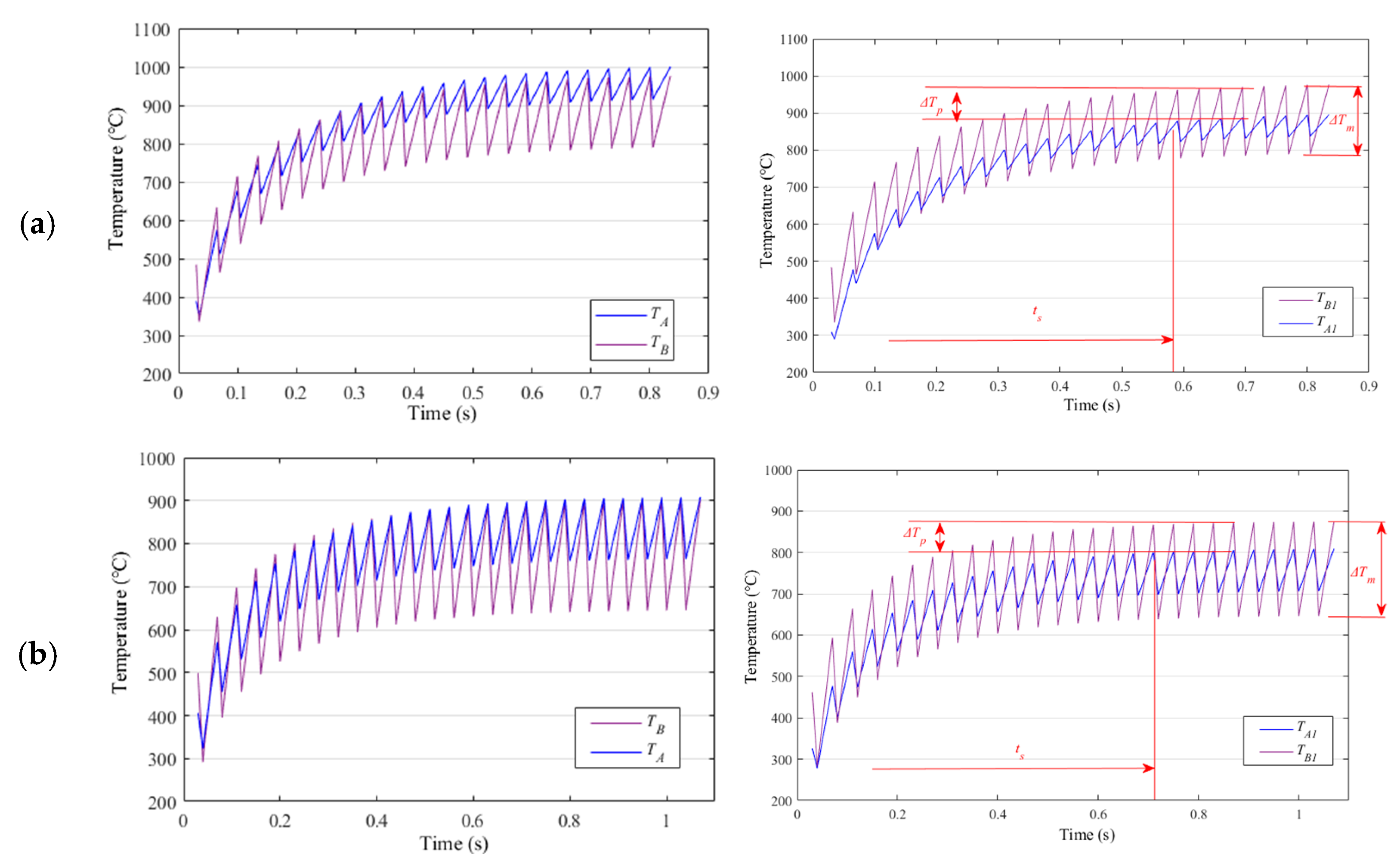 Materials 15 05847 g004a