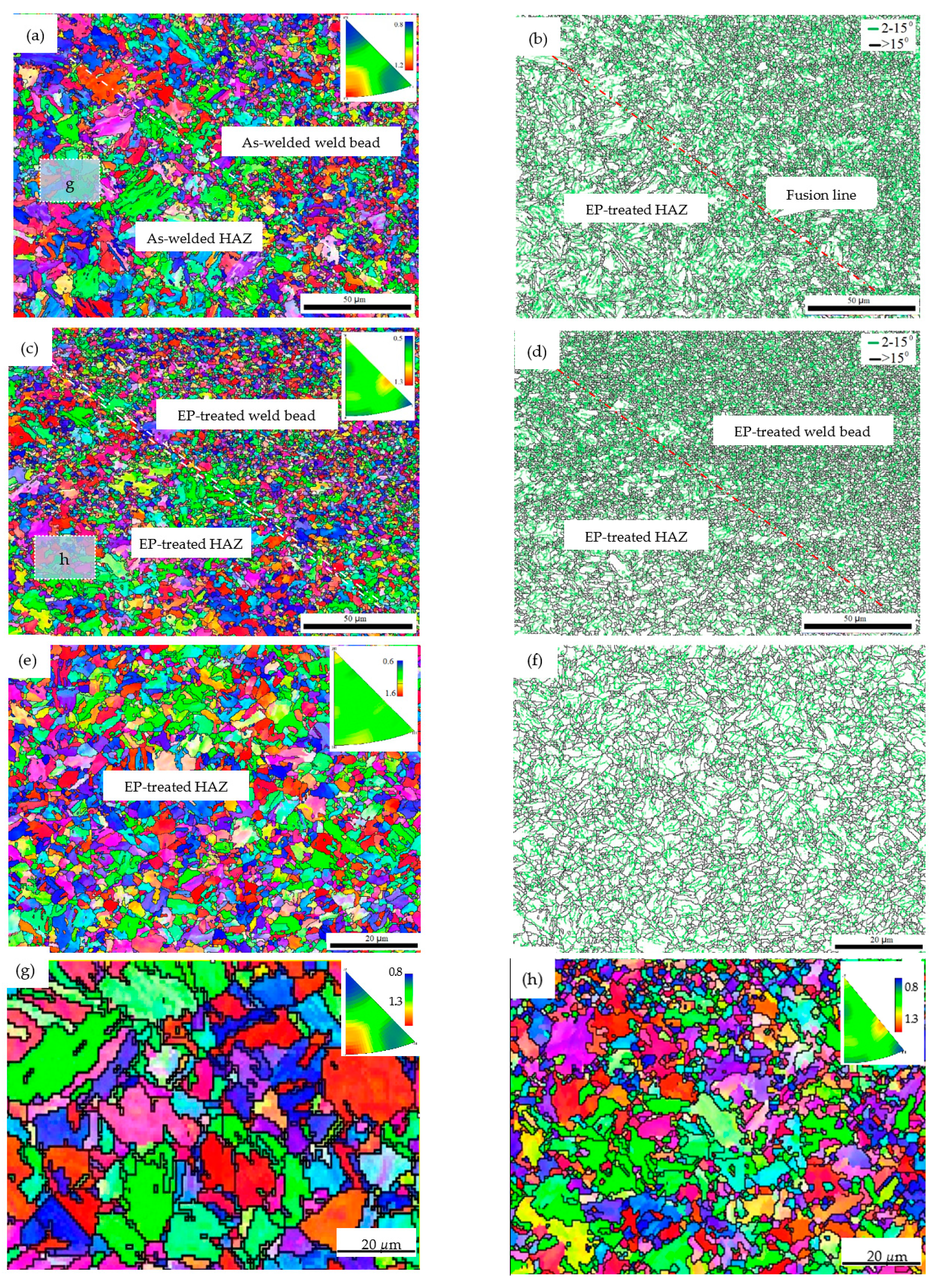 Materials 15 05847 g006
