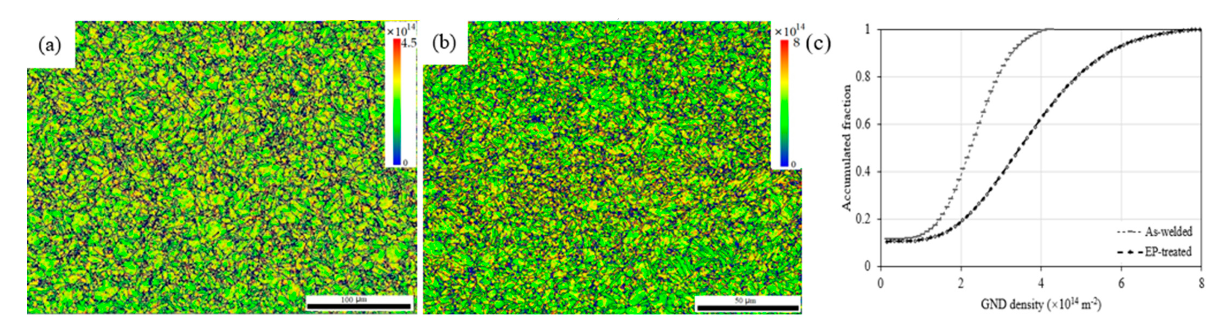 Materials 15 05847 g008