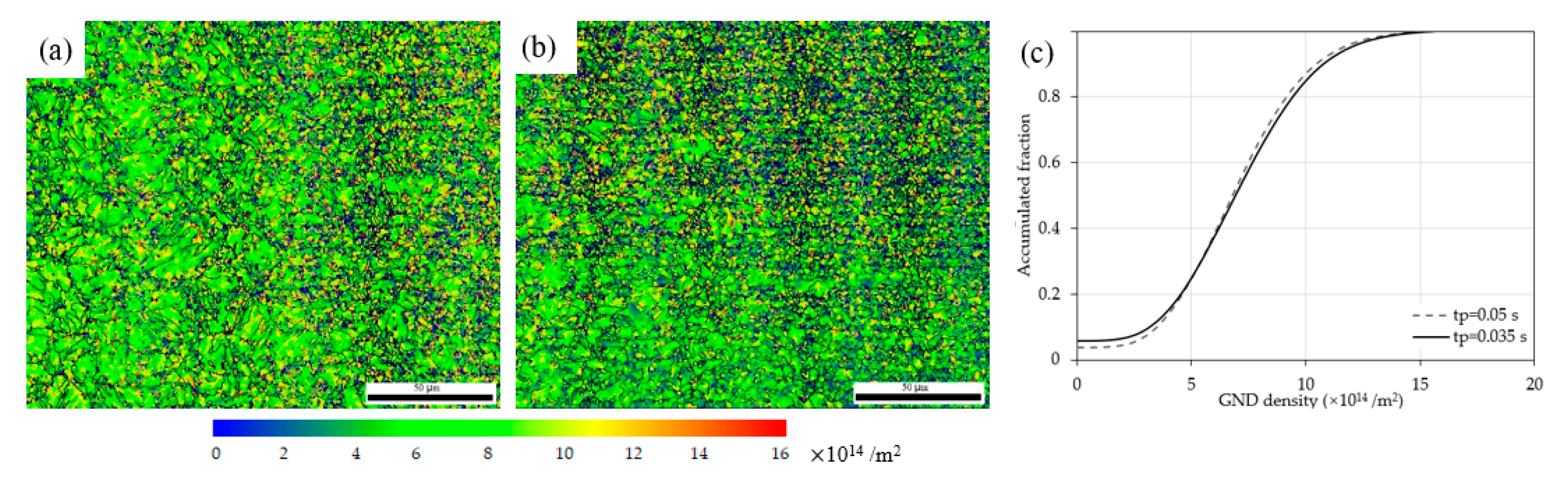 Materials 15 05847 g015