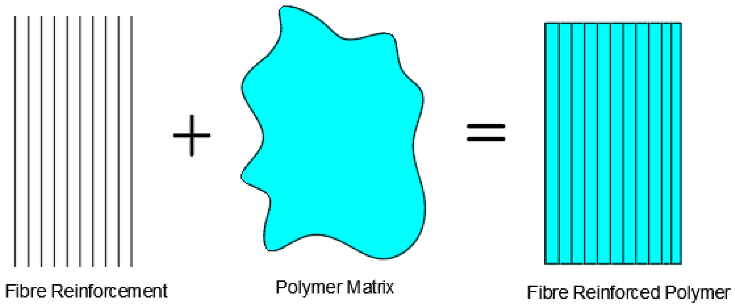 Materials 15 05848 g001