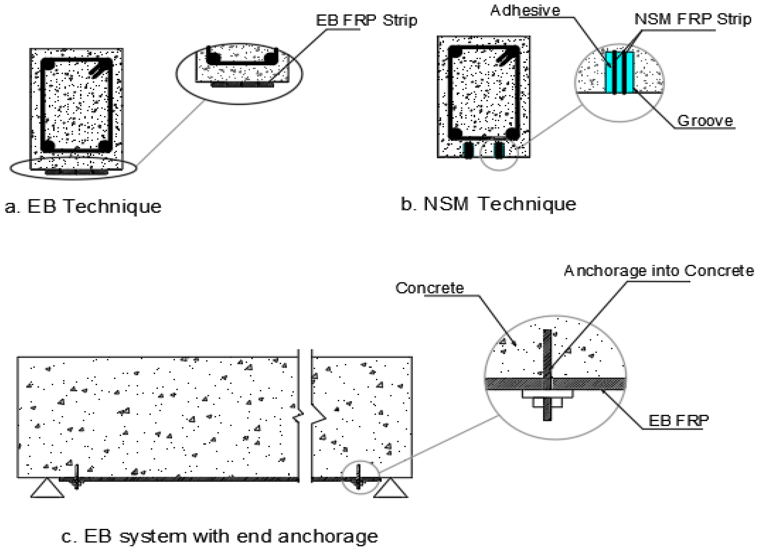 Materials 15 05848 g002