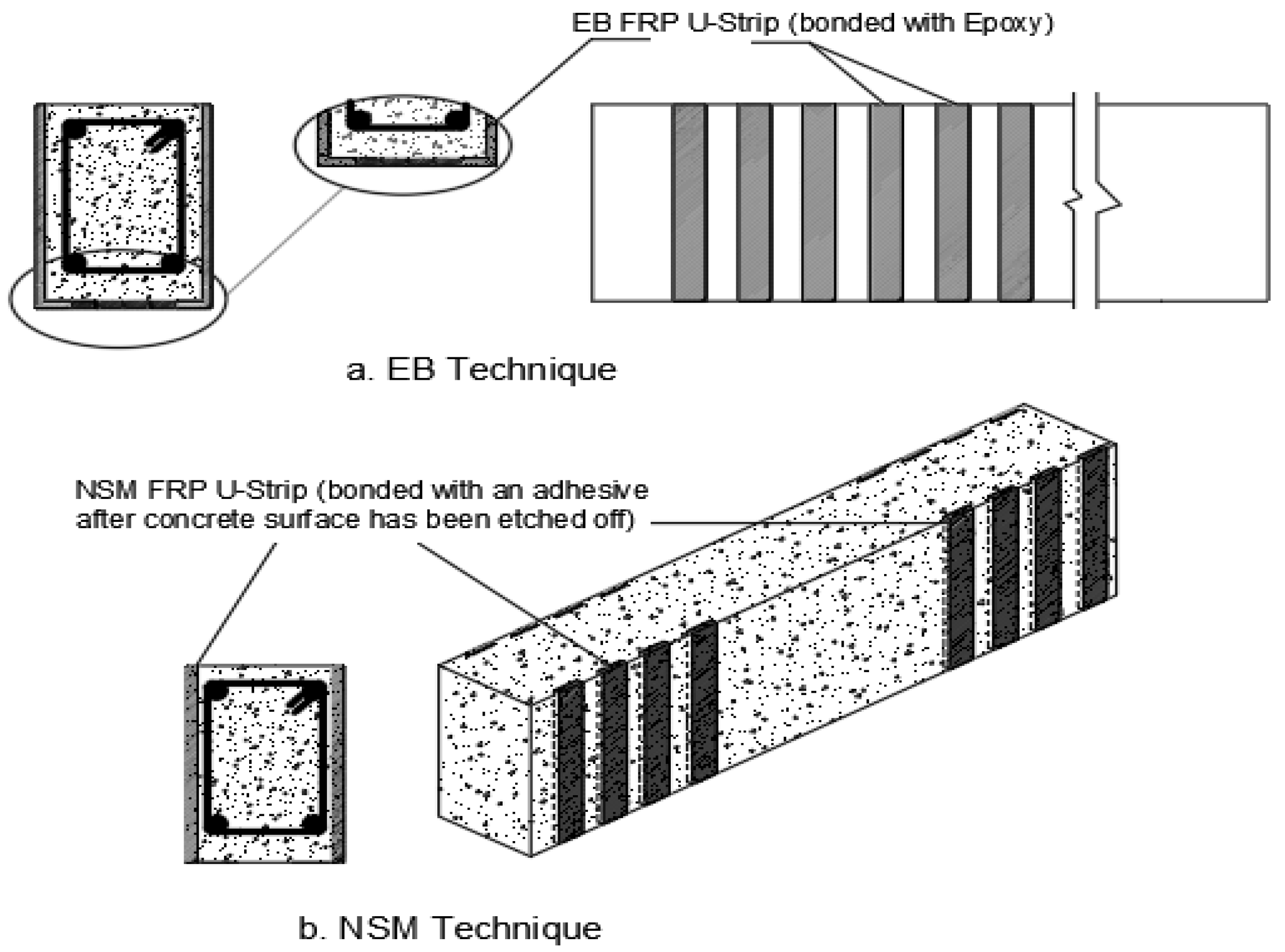 Materials 15 05848 g003