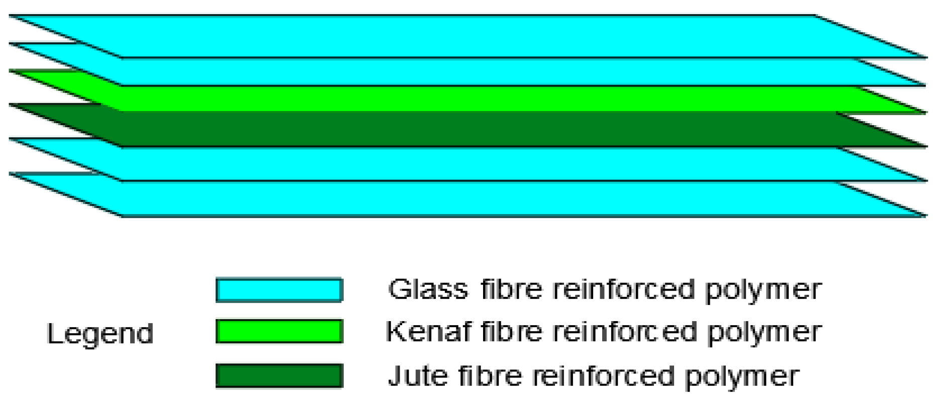 Materials 15 05848 g010