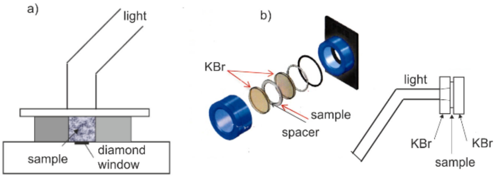 Materials 15 05850 g001 Materials 15 05850 g001
