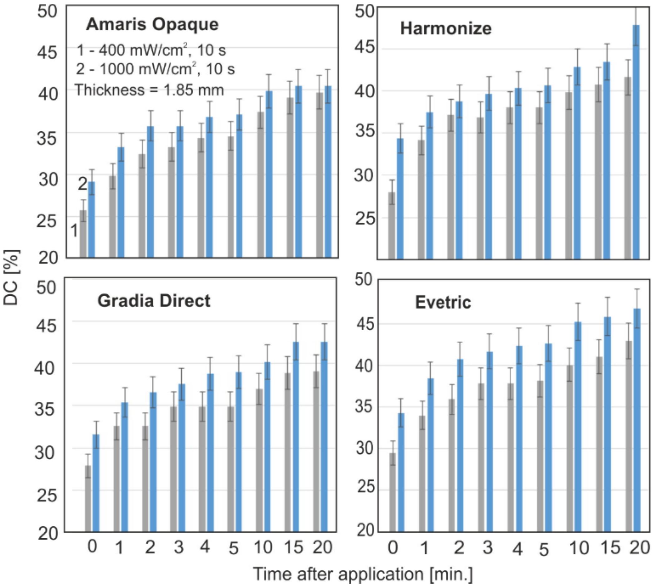 Materials 15 05850 g006 Materials 15 05850 g006