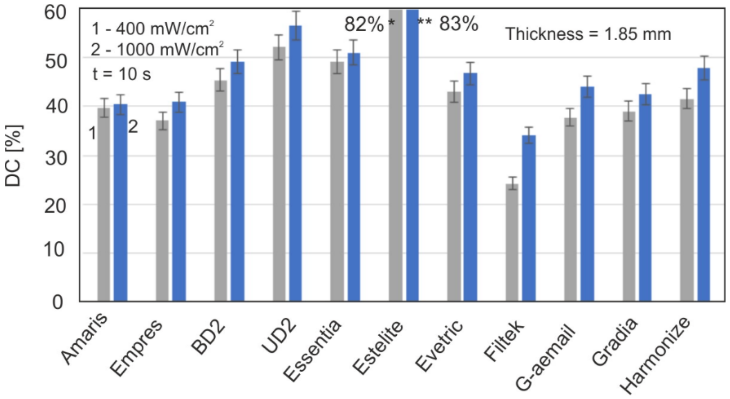 Materials 15 05850 g007 Materials 15 05850 g007