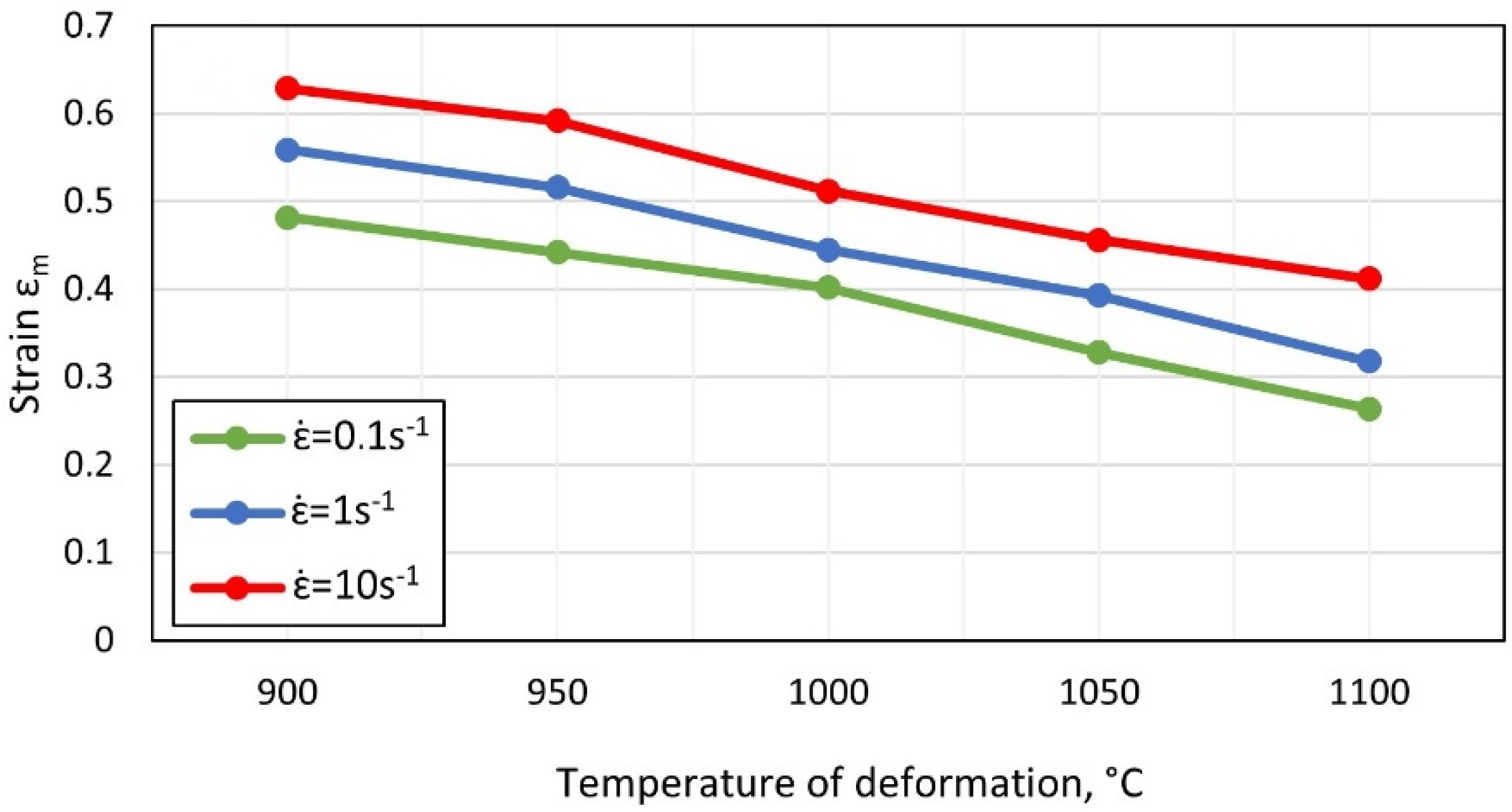 Materials 15 05852 g003