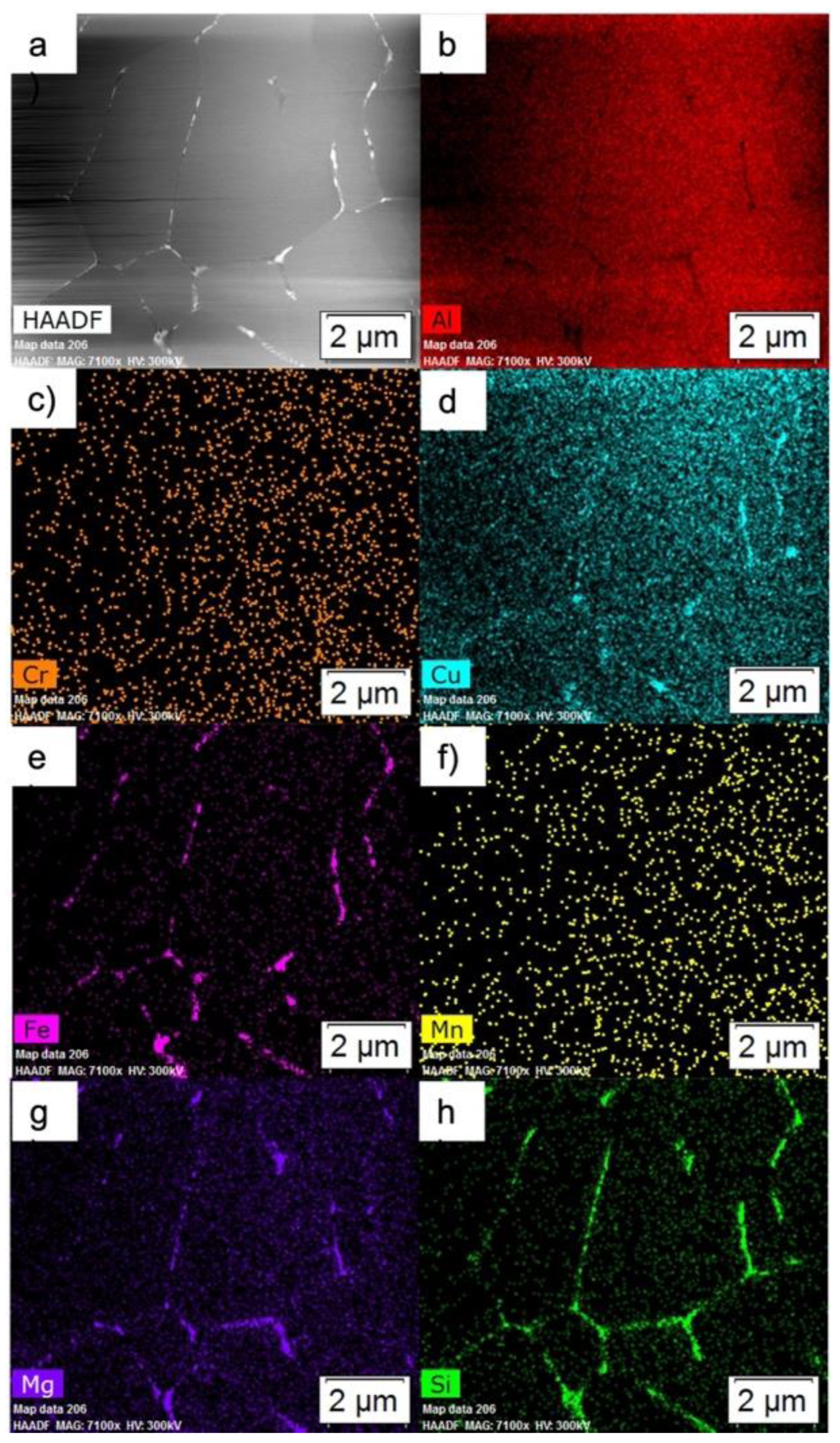 Materials 15 05853 g003 550