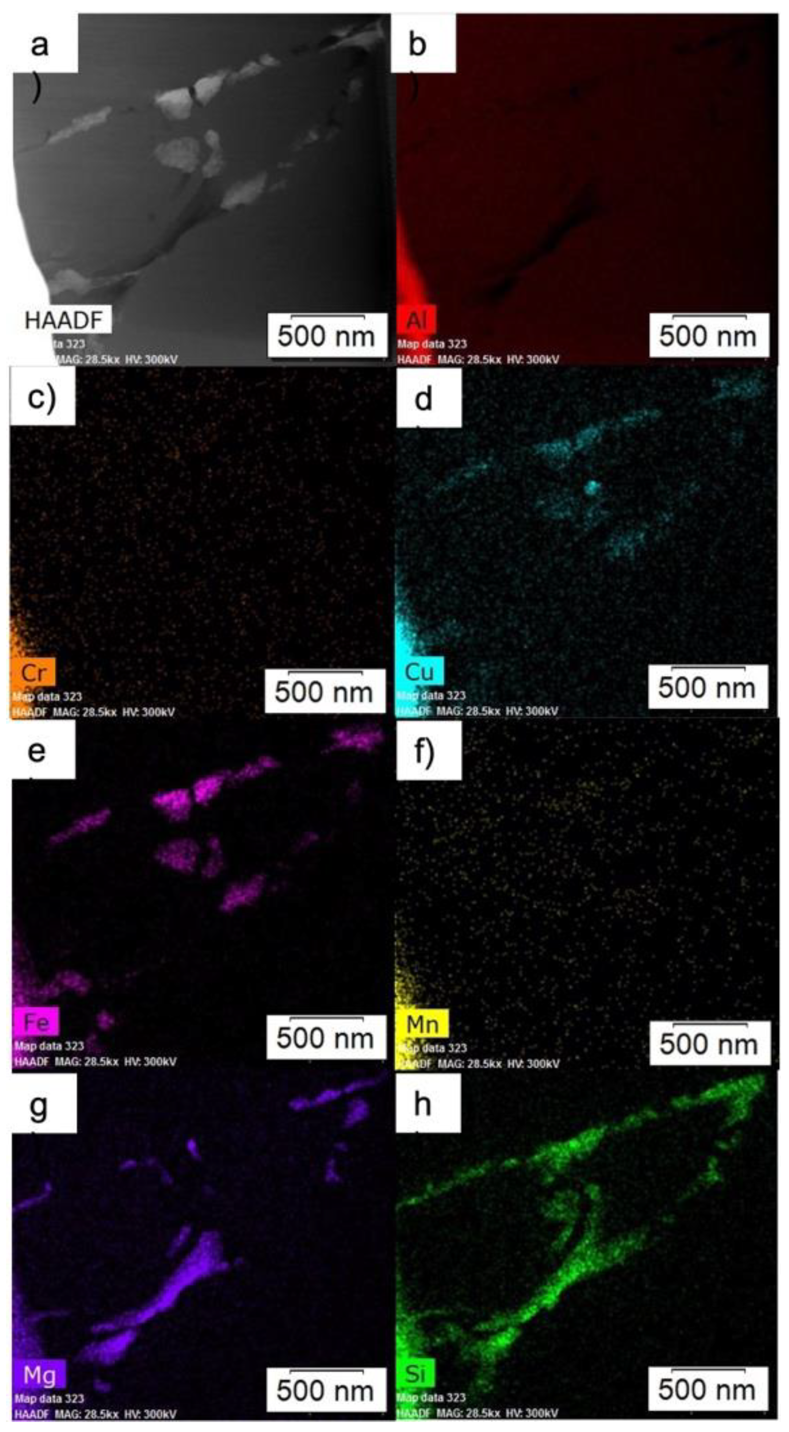 Materials 15 05853 g004 550