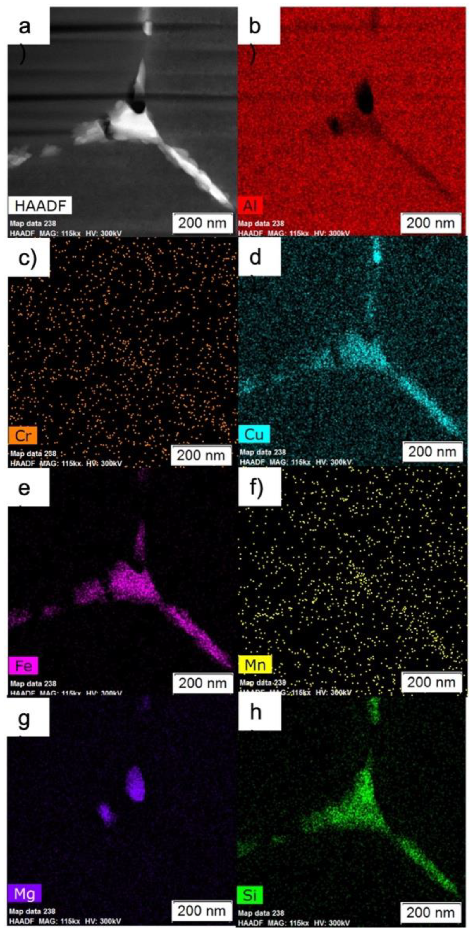 Materials 15 05853 g005 550