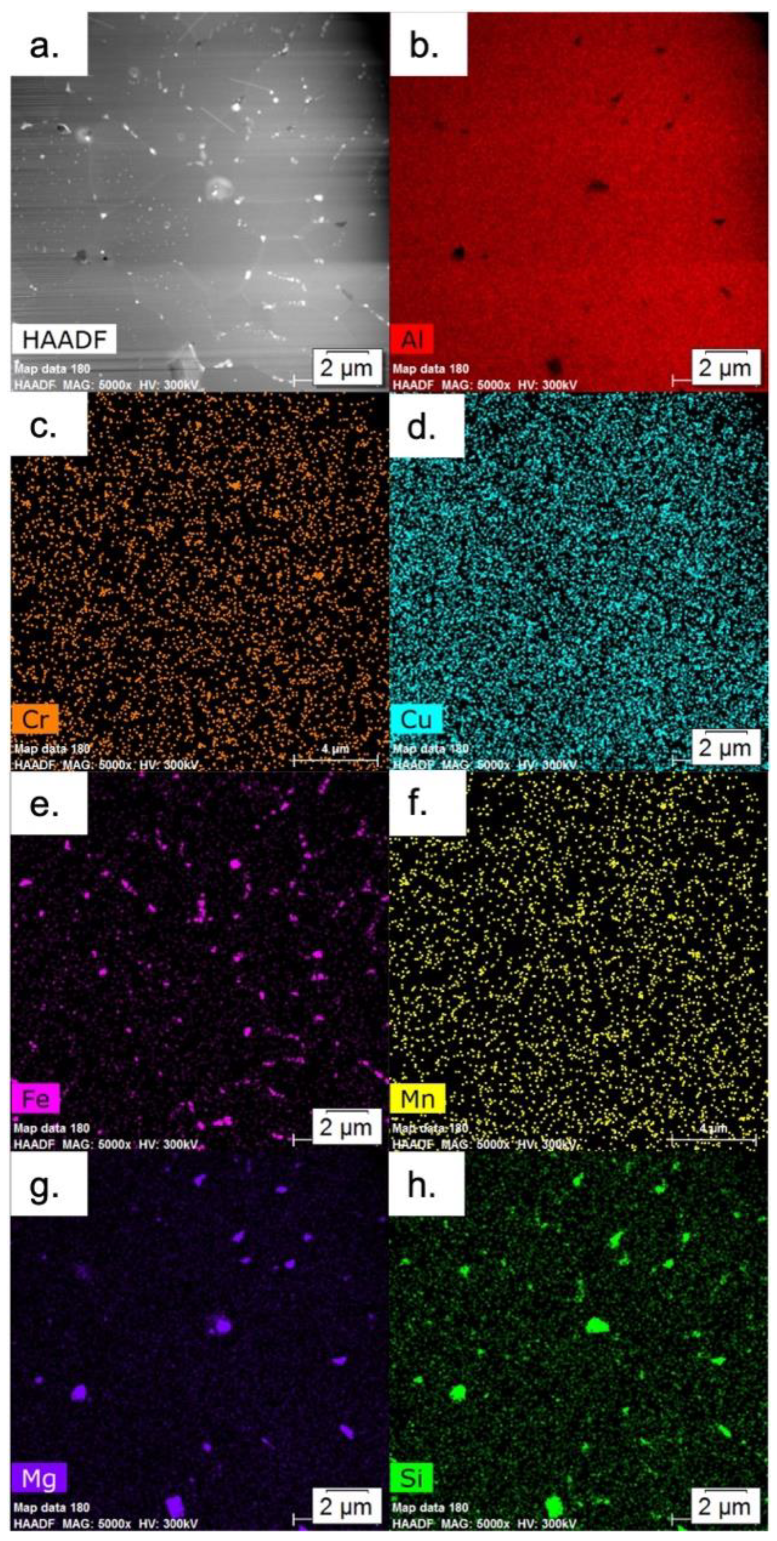 Materials 15 05853 g006 550