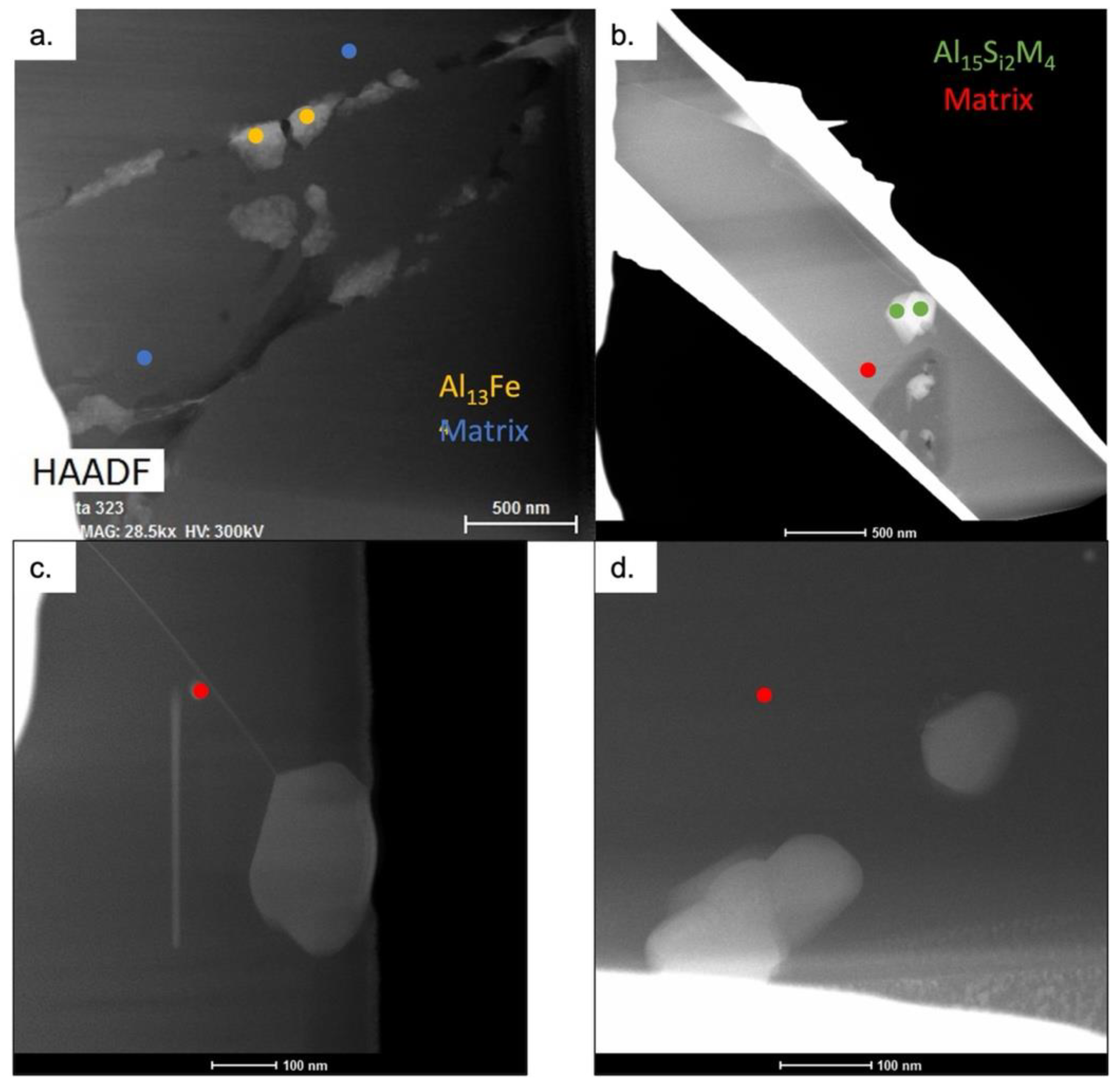 Materials 15 05853 g009 550