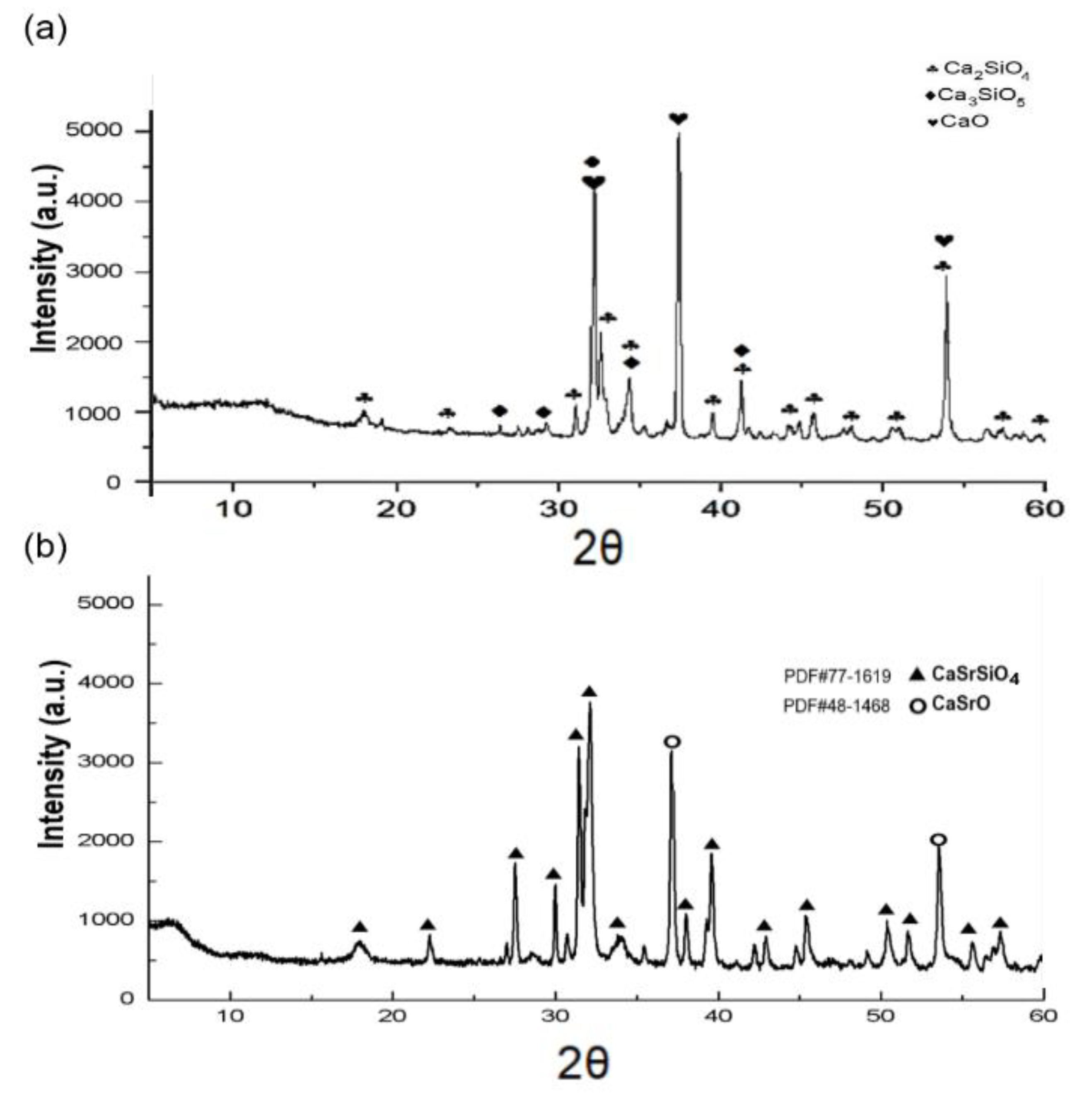 Materials 15 05854 g001 550