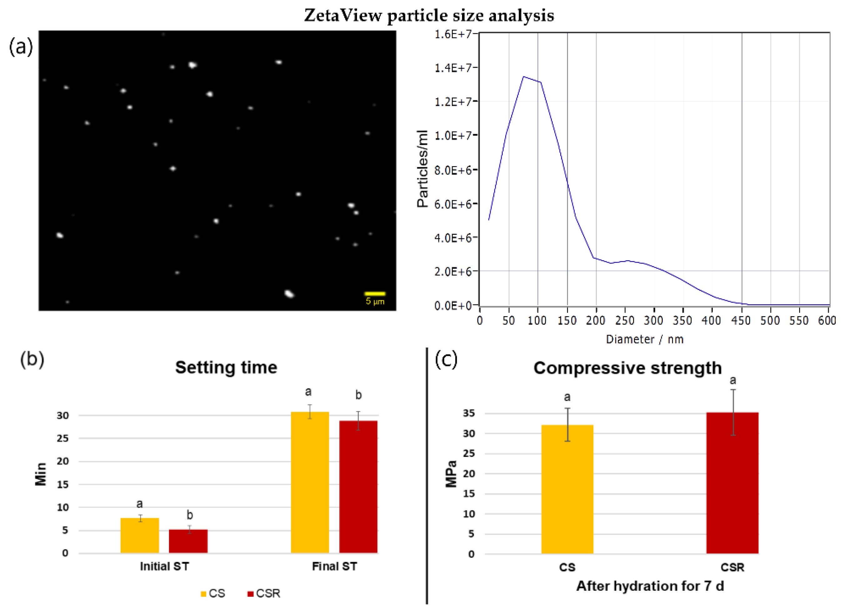 Materials 15 05854 g002 550