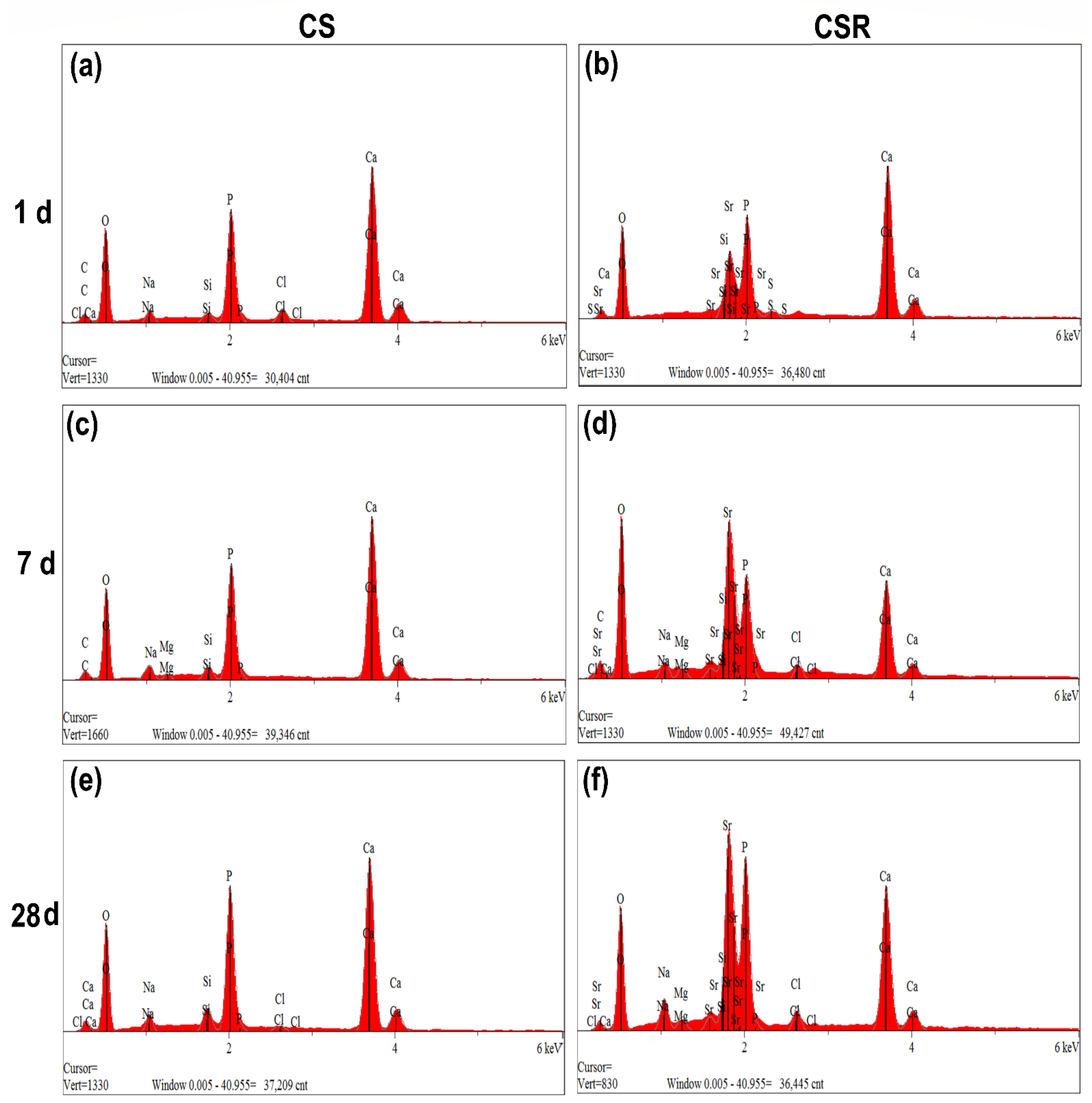 Materials 15 05854 g004 550