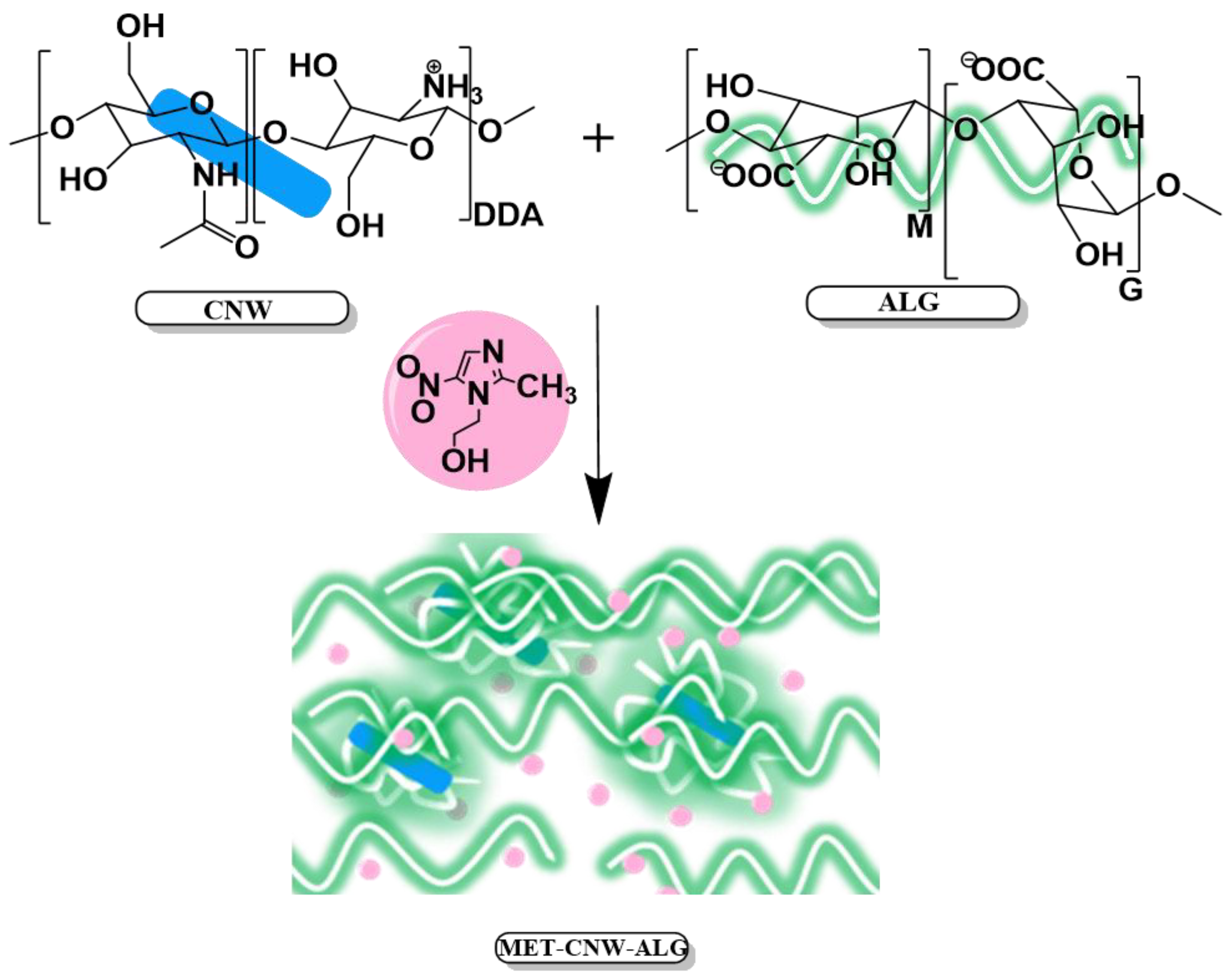 Materials 15 05860 g001