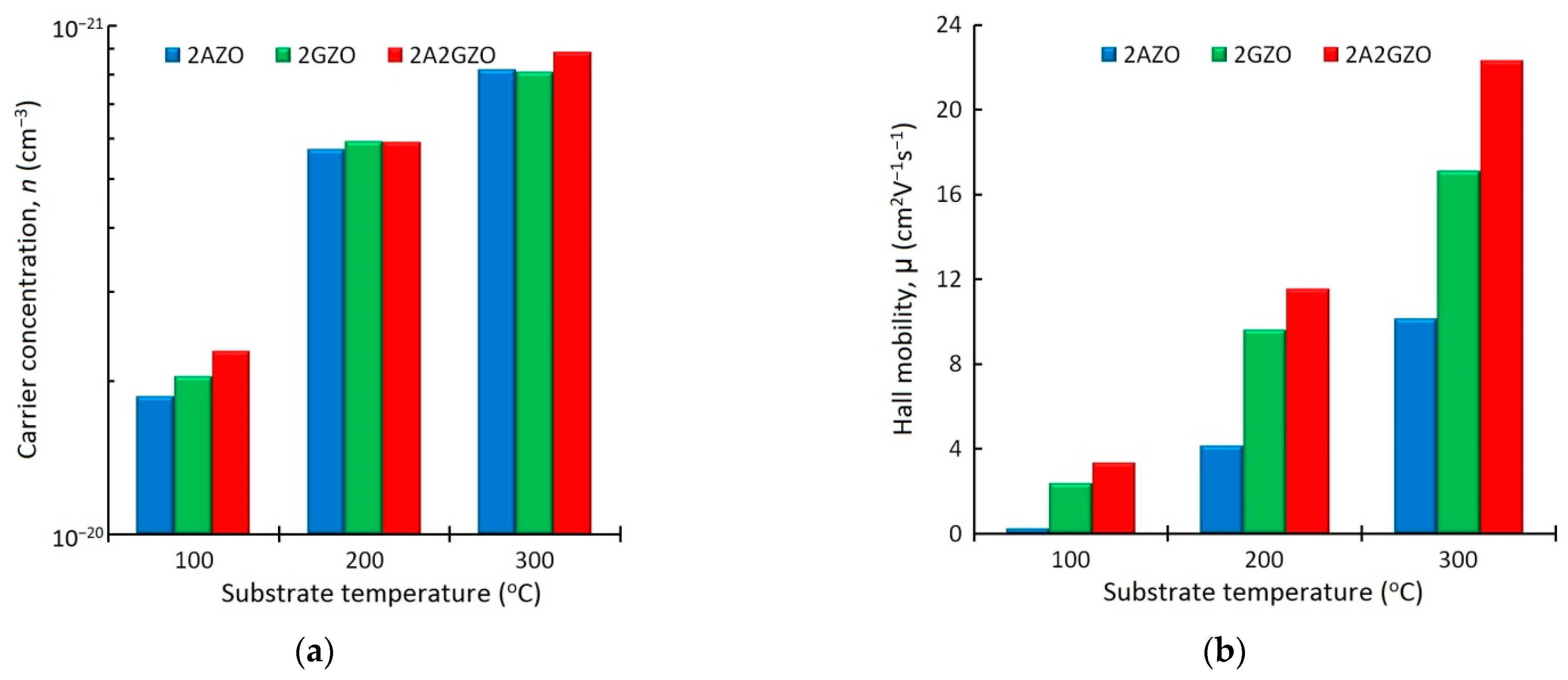 Materials 15 05862 g002