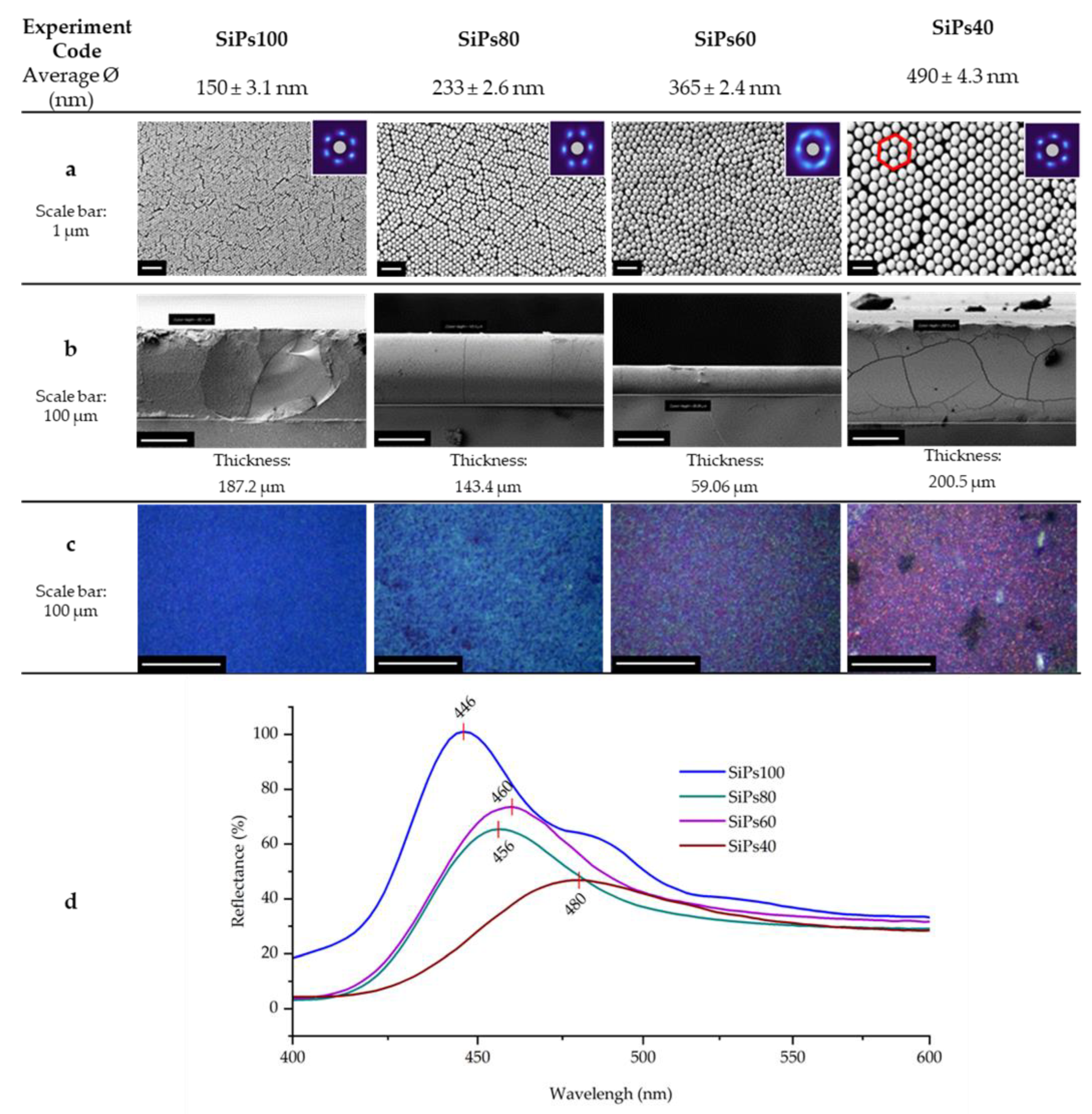 Materials 15 05864 g003