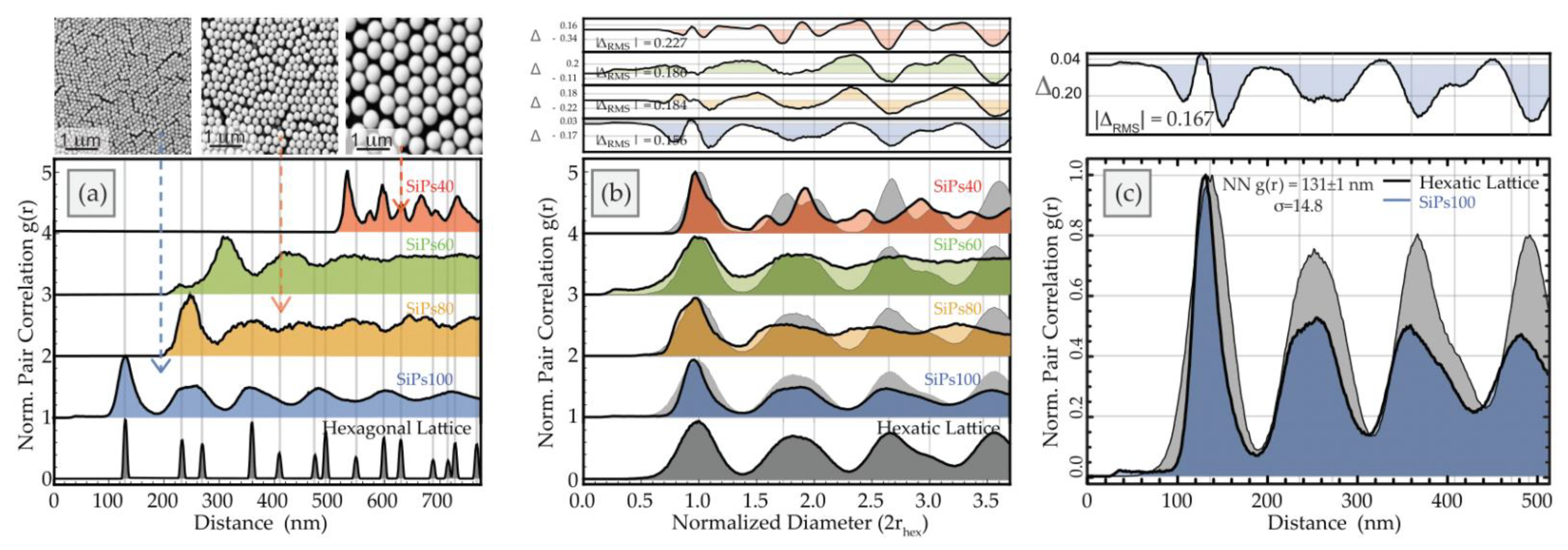 Materials 15 05864 g005