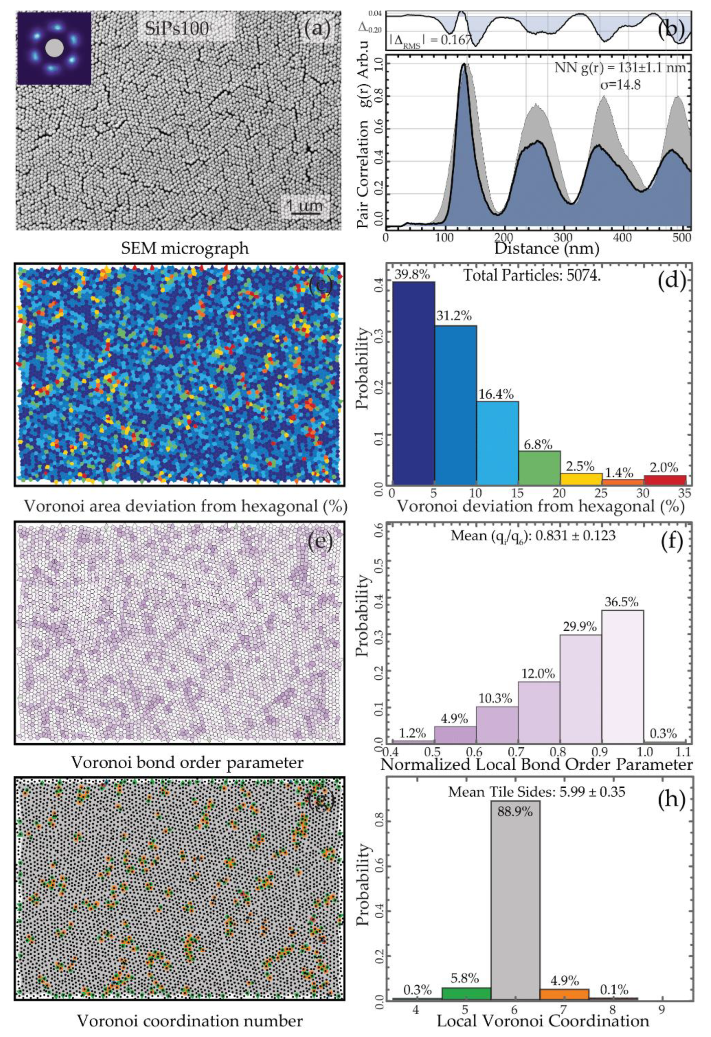 Materials 15 05864 g0a2