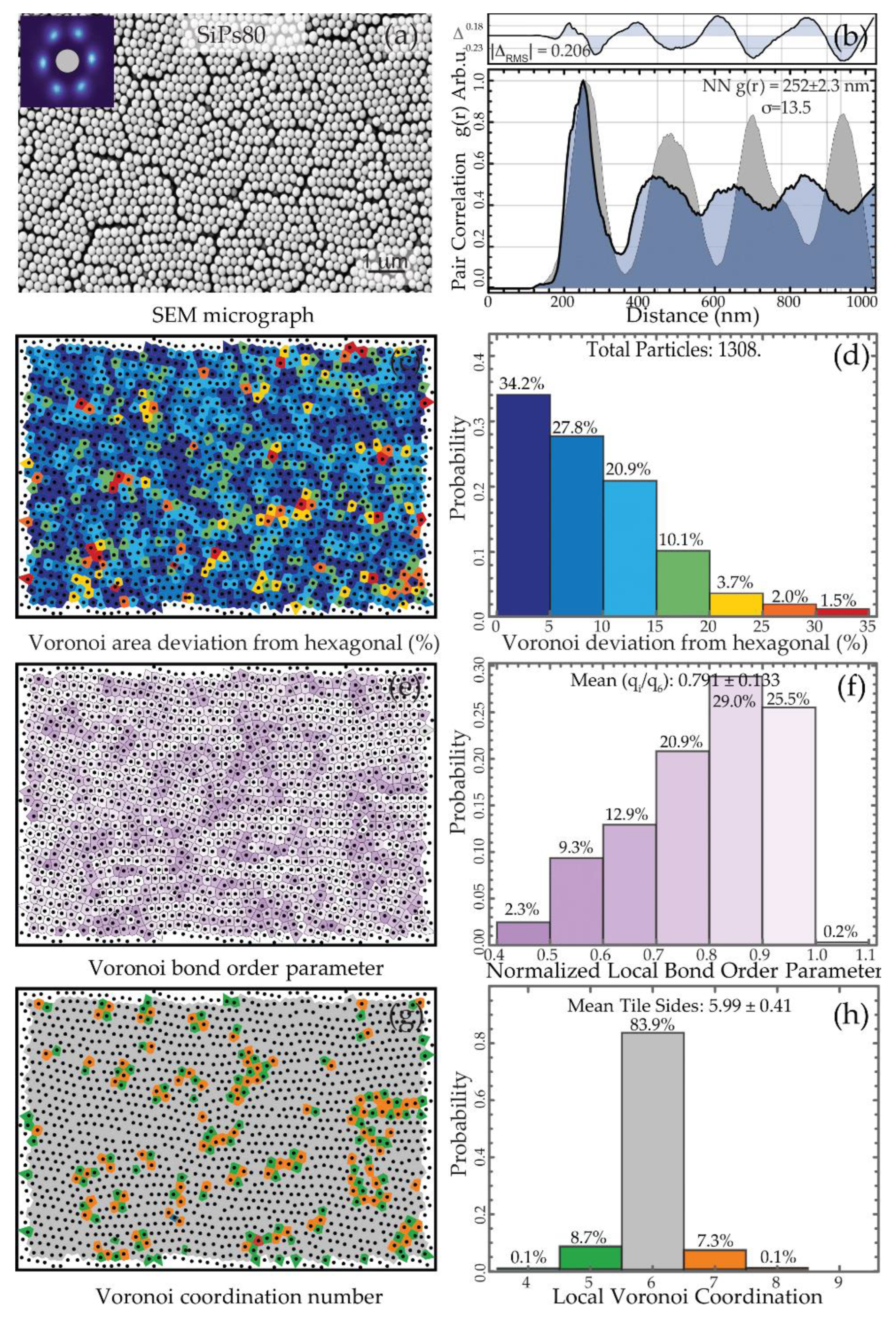 Materials 15 05864 g0a3