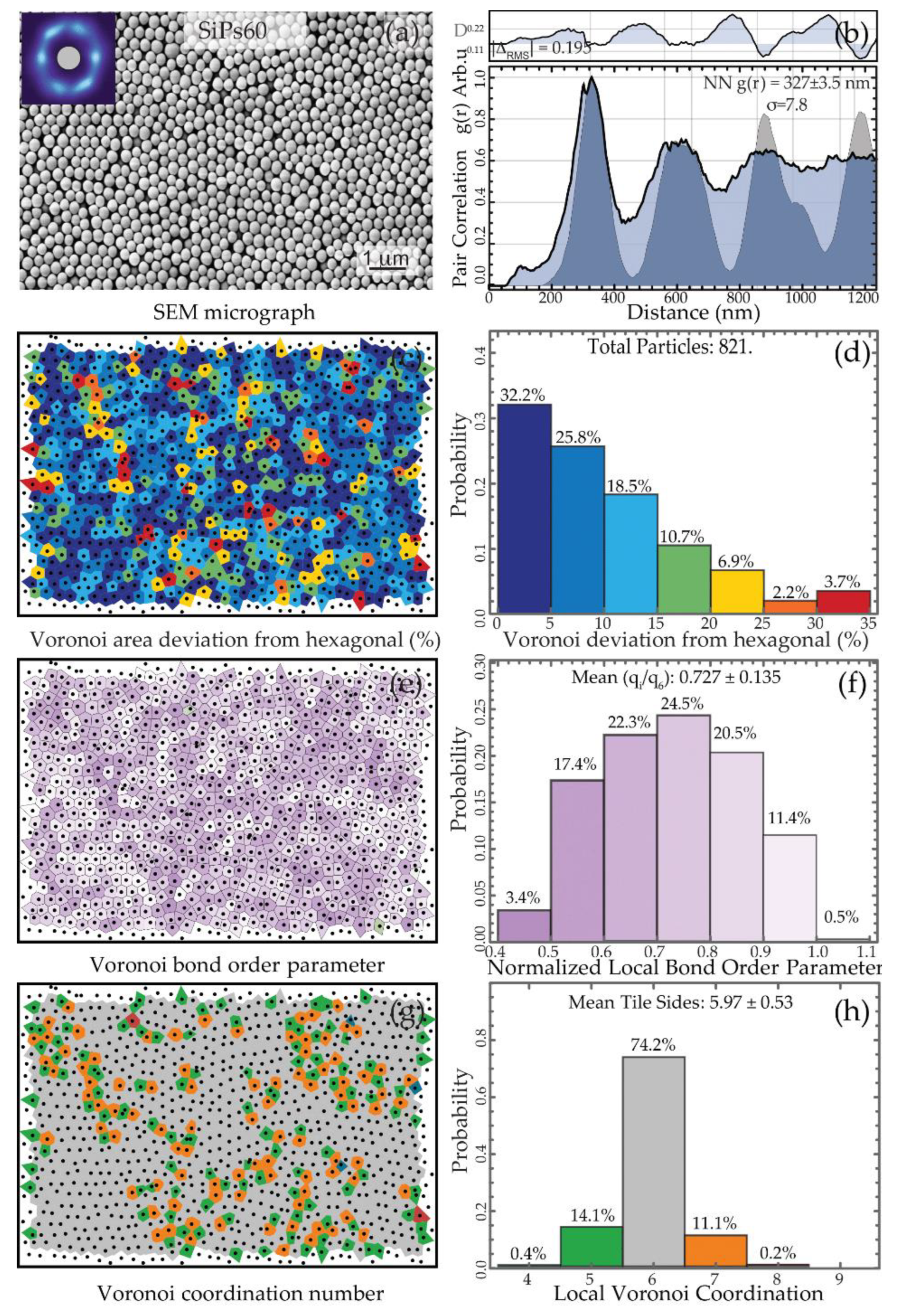 Materials 15 05864 g0a4