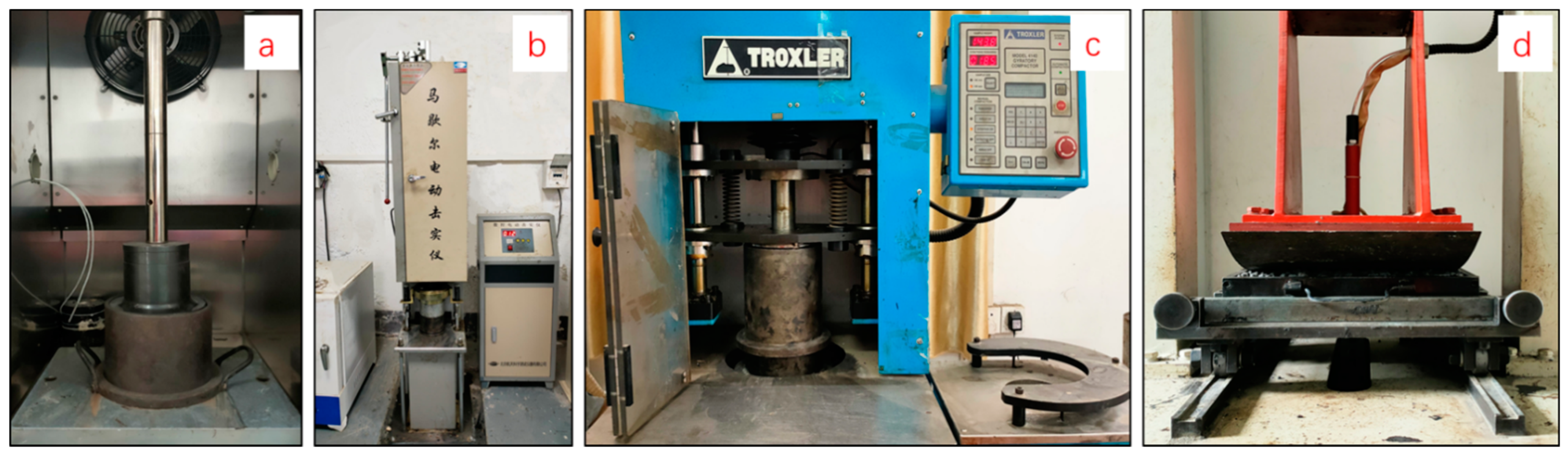 Materials 15 05865 g002 550