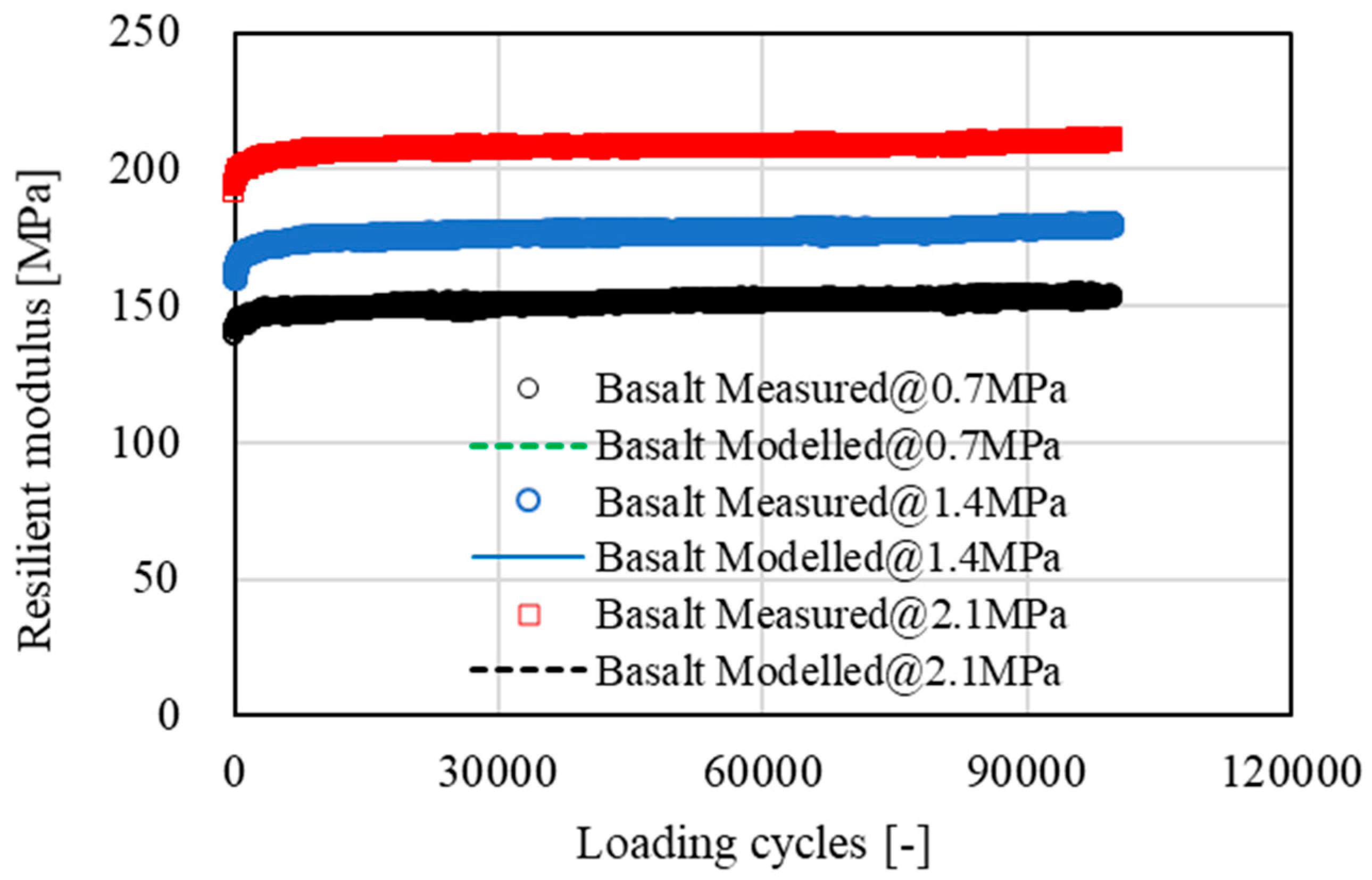 Materials 15 05865 g007 550