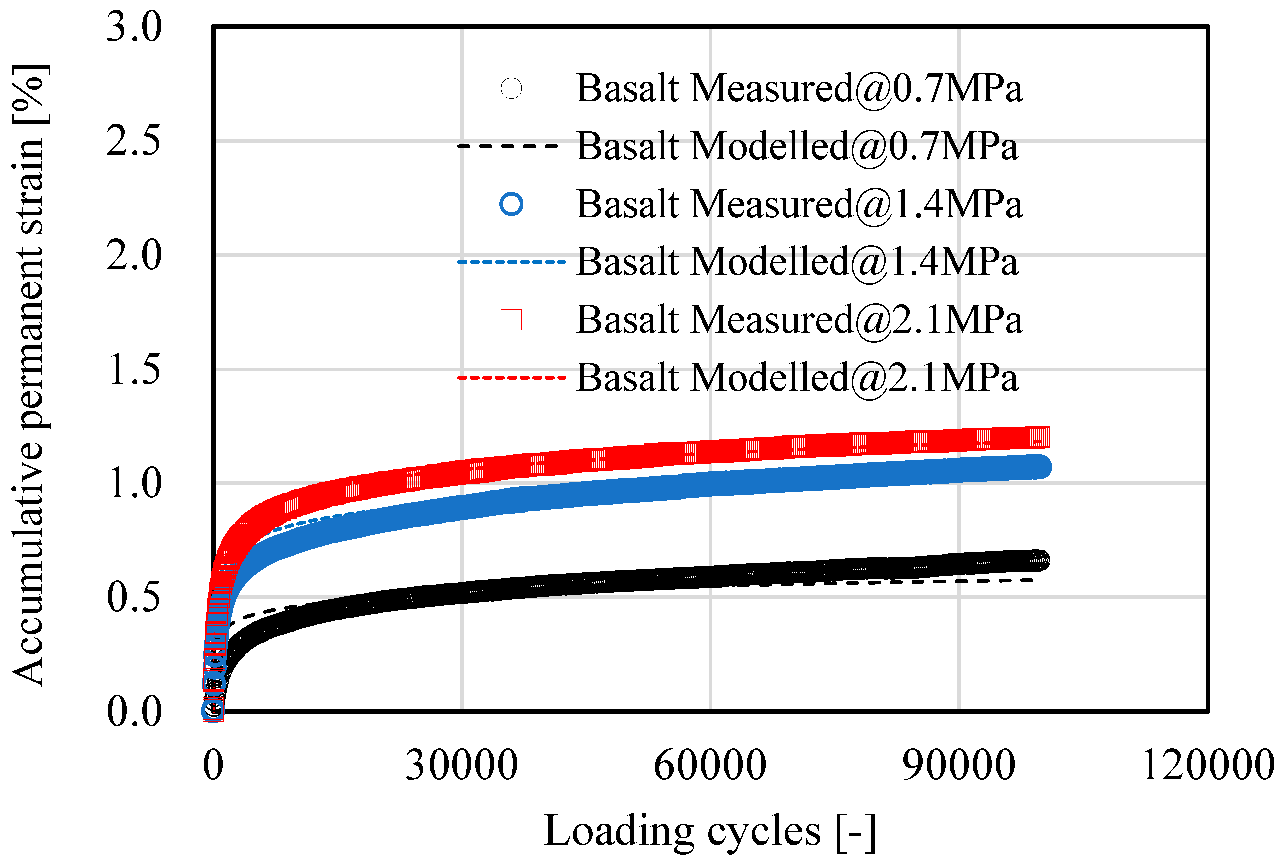 Materials 15 05865 g008 550