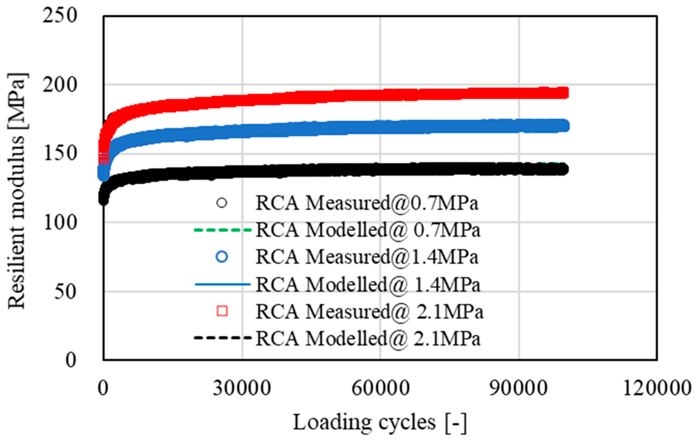 Materials 15 05865 g009 550