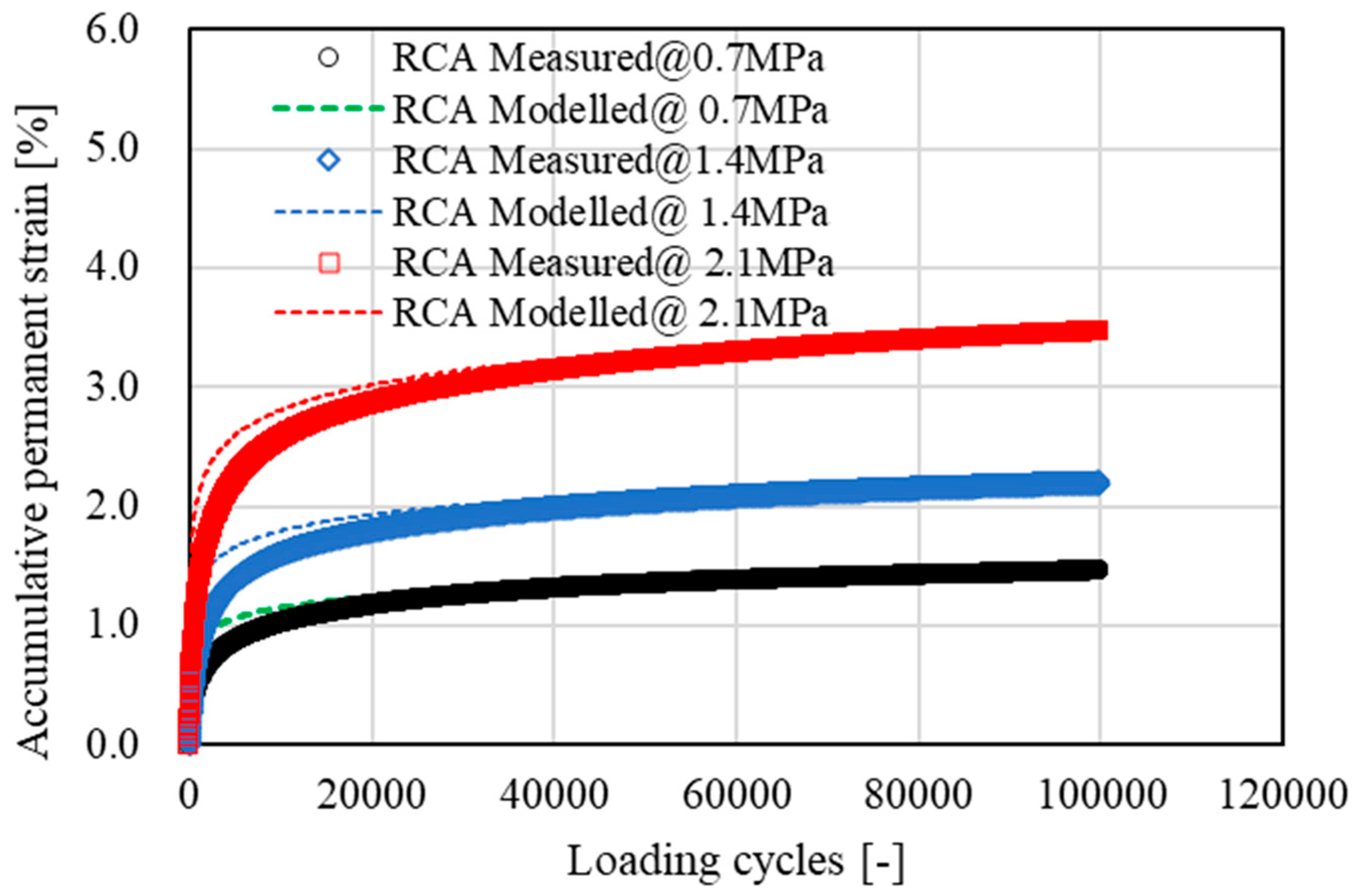 Materials 15 05865 g010 550