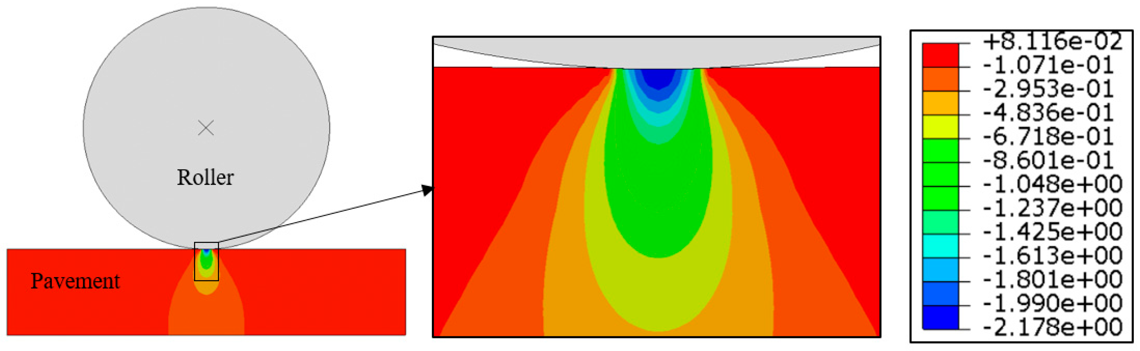 Materials 15 05865 g017 550
