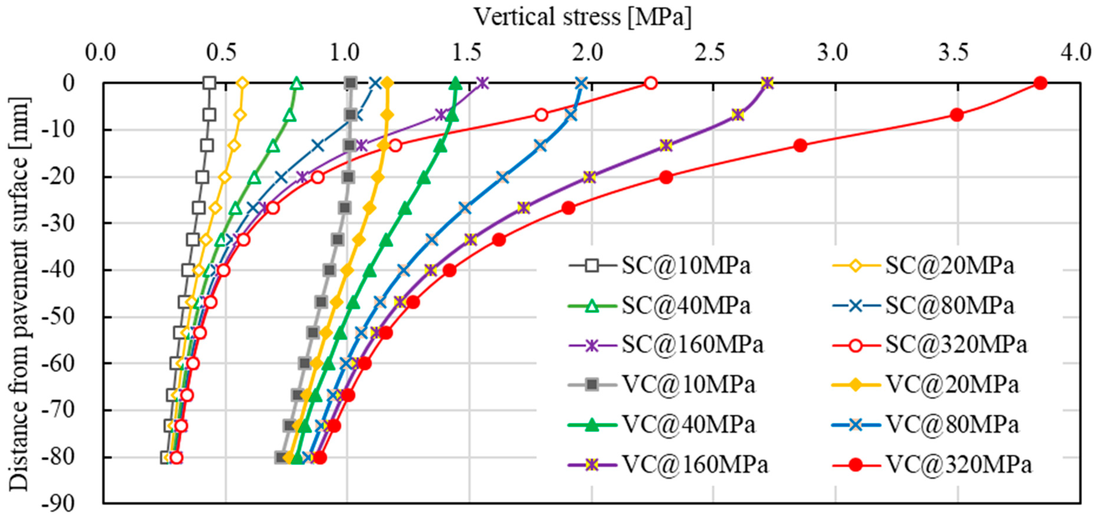 Materials 15 05865 g018 550