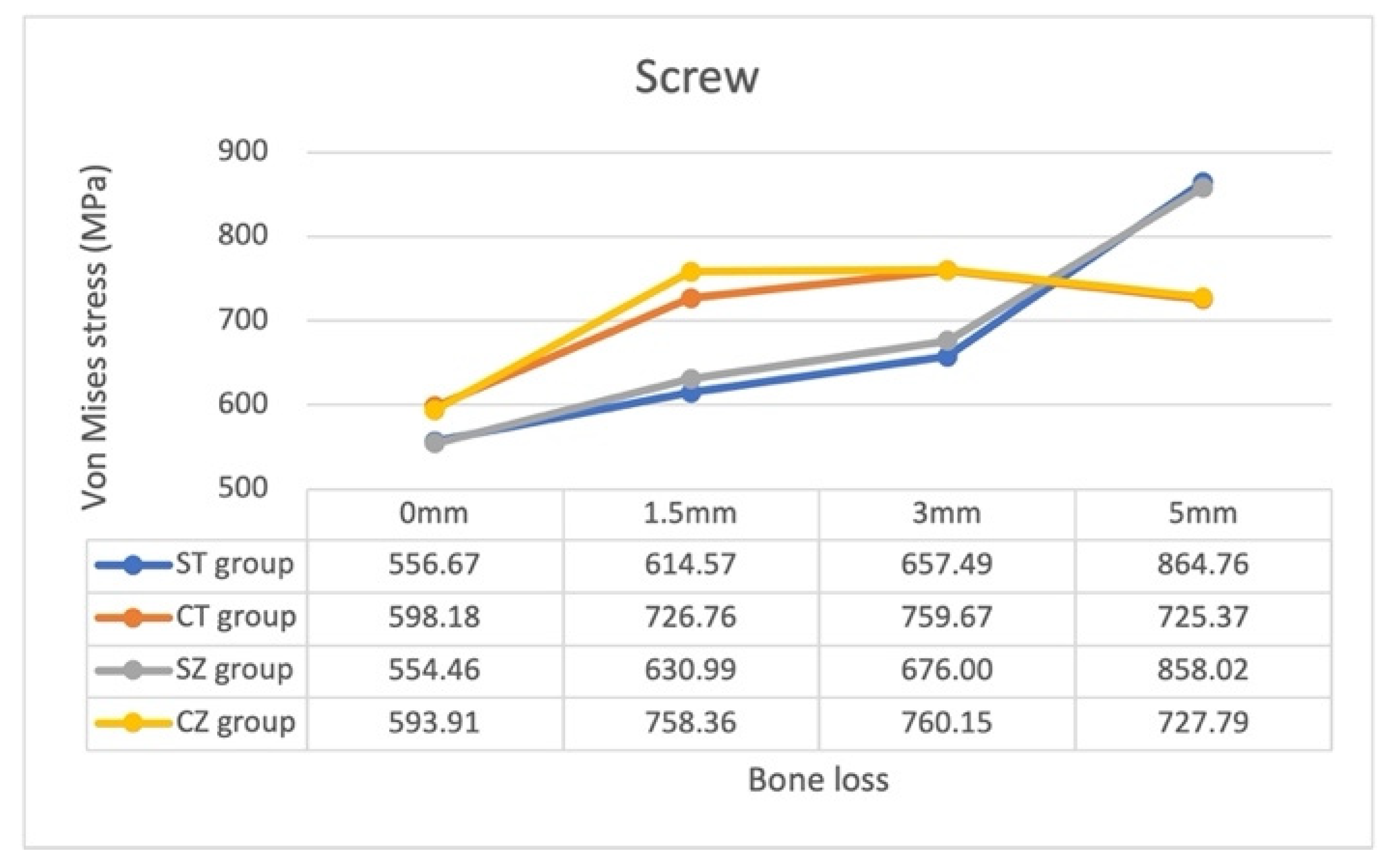 Materials 15 05866 g005 Materials 15 05866 g005