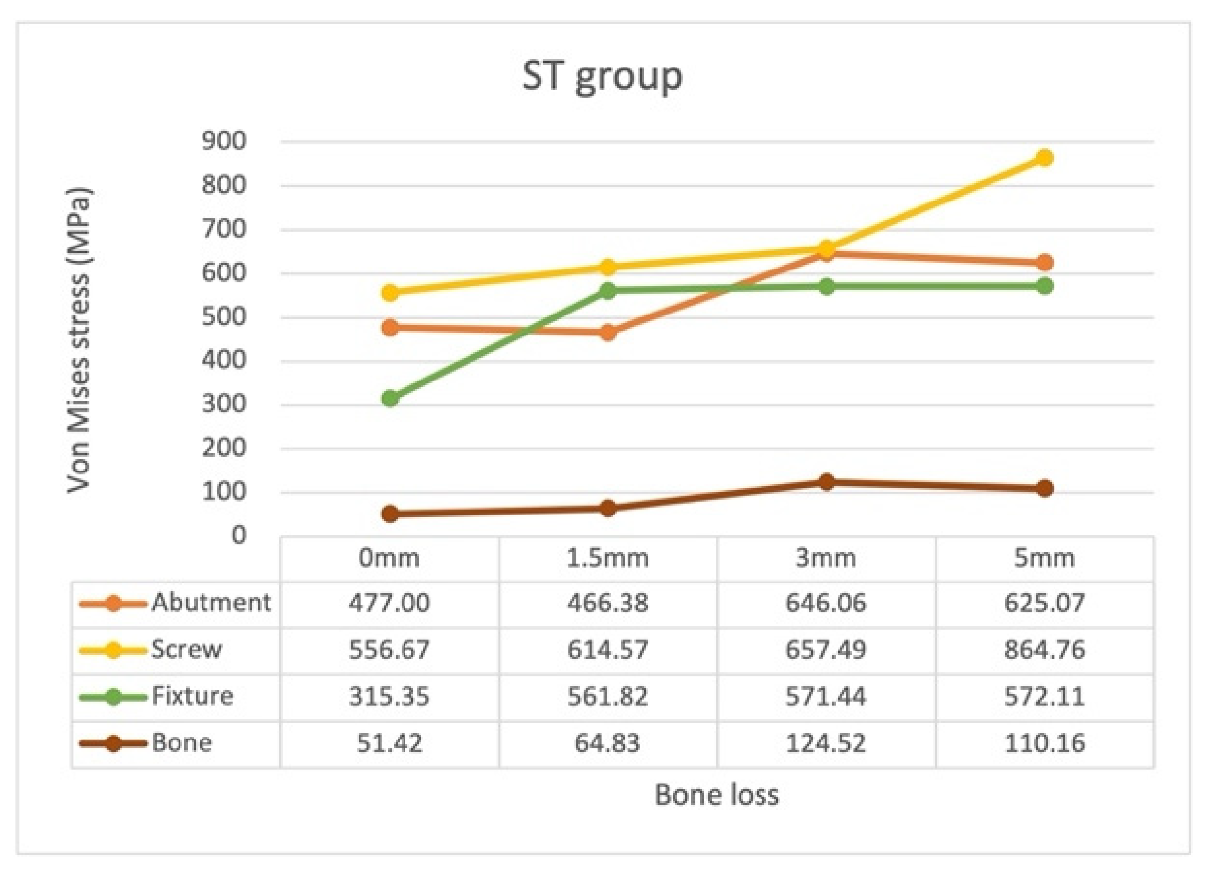 Materials 15 05866 g008 Materials 15 05866 g008